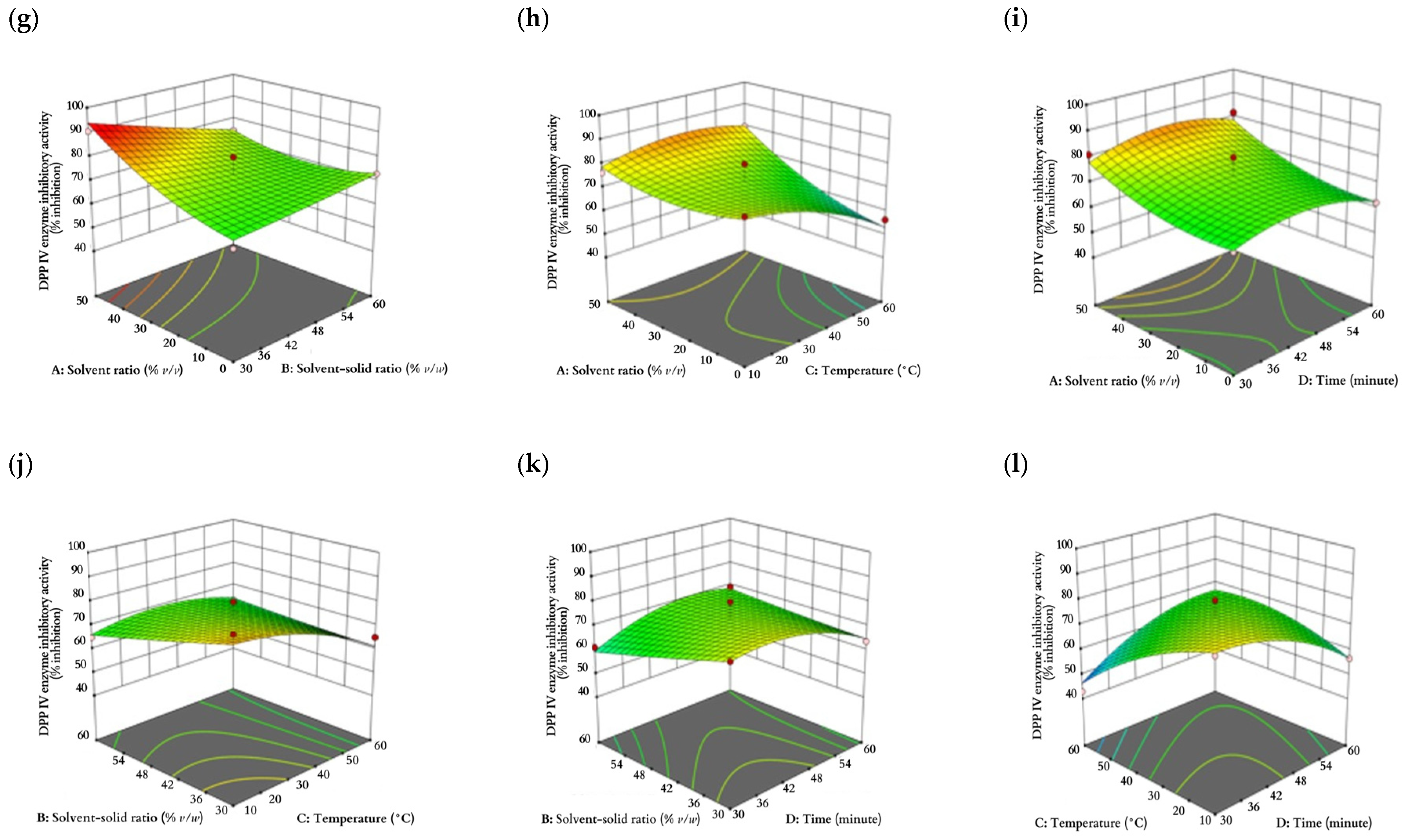 Plants 12 02455 g002b