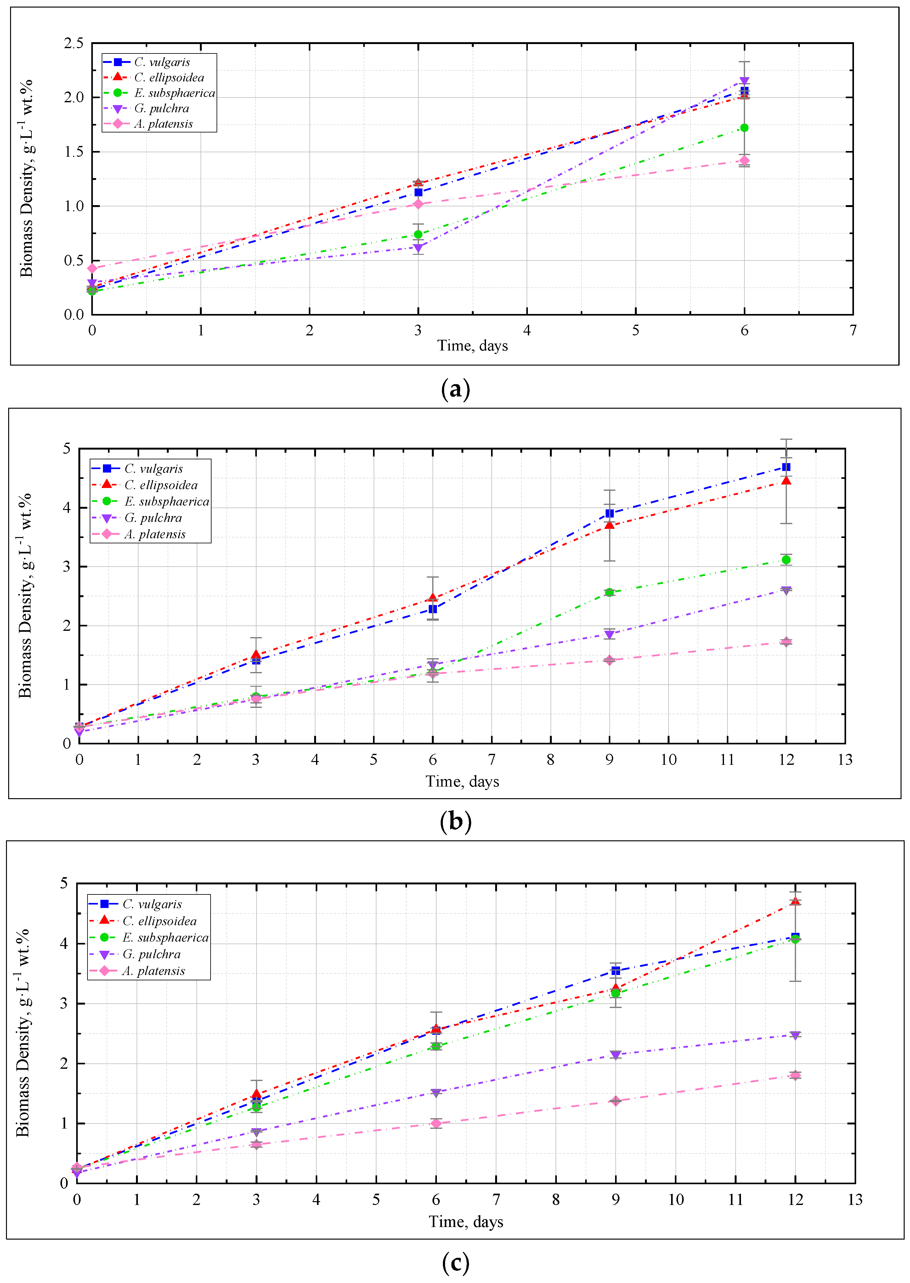 Plants 12 02470 g001a Plants 12 02470 g001a