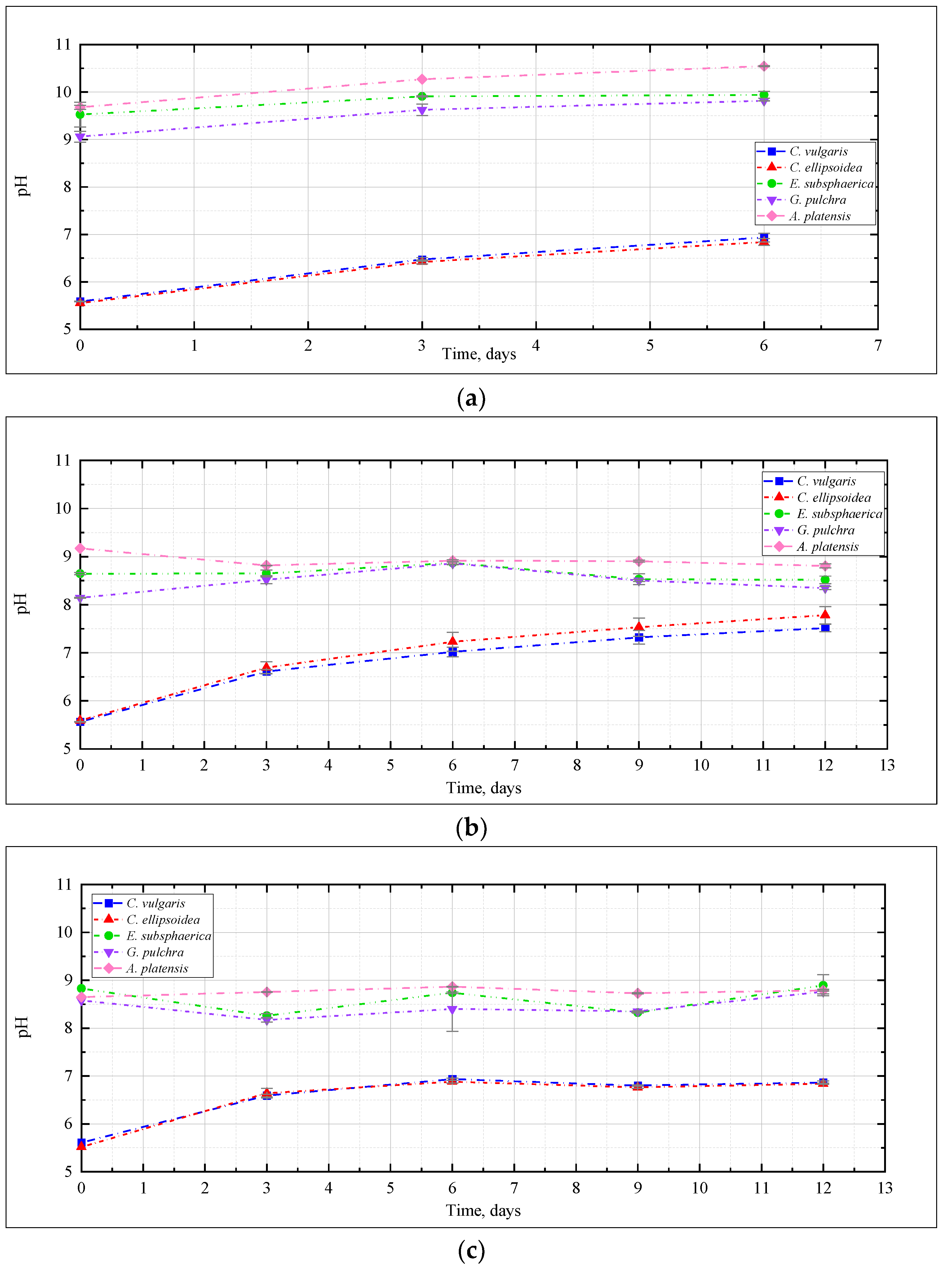 Plants 12 02470 g003a Plants 12 02470 g003a