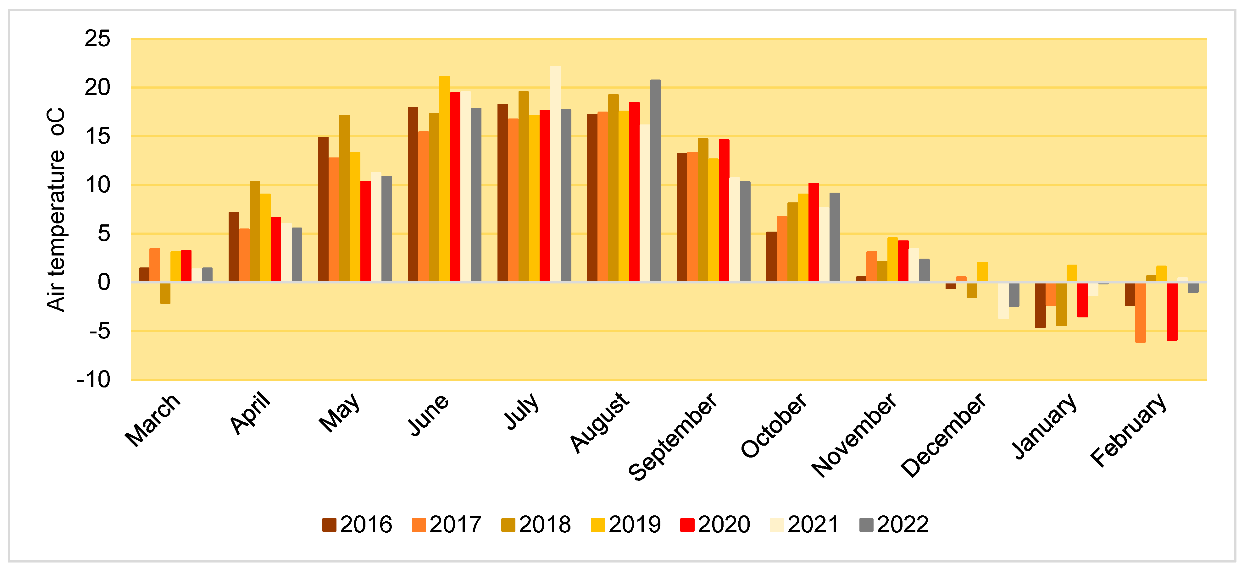 Plants 12 02478 g004