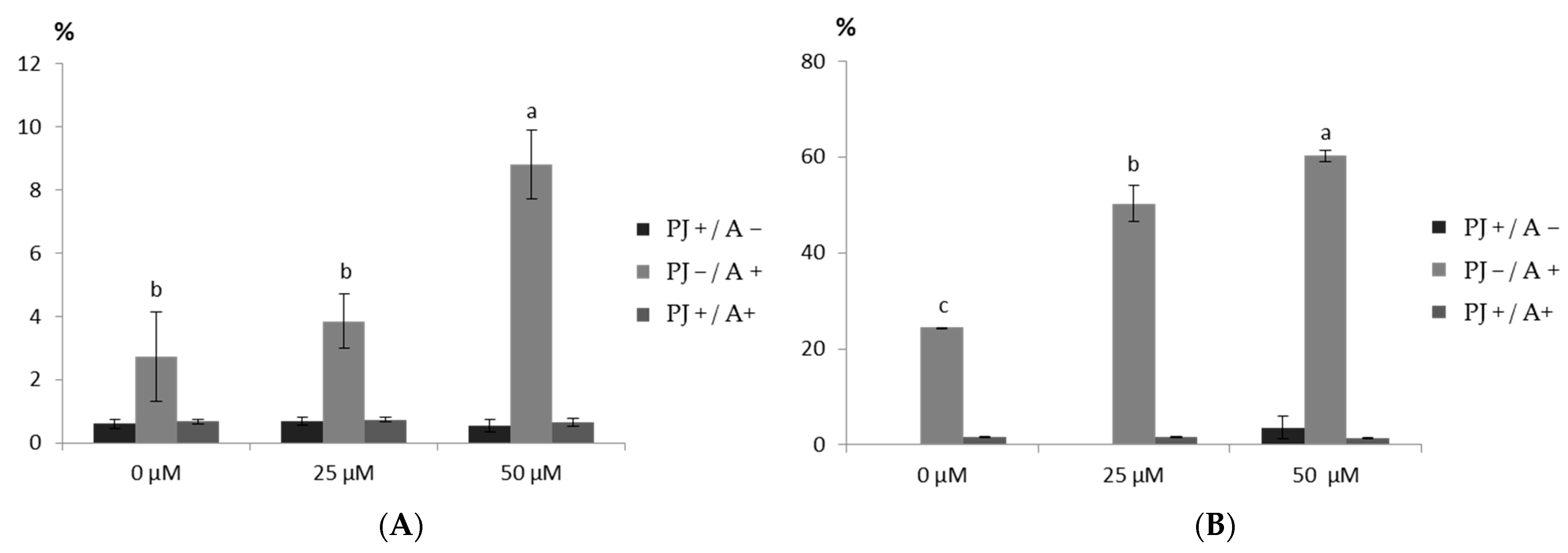 Plants 12 02485 g003