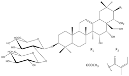 Plants 12 02485 i001