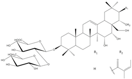 Plants 12 02485 i002