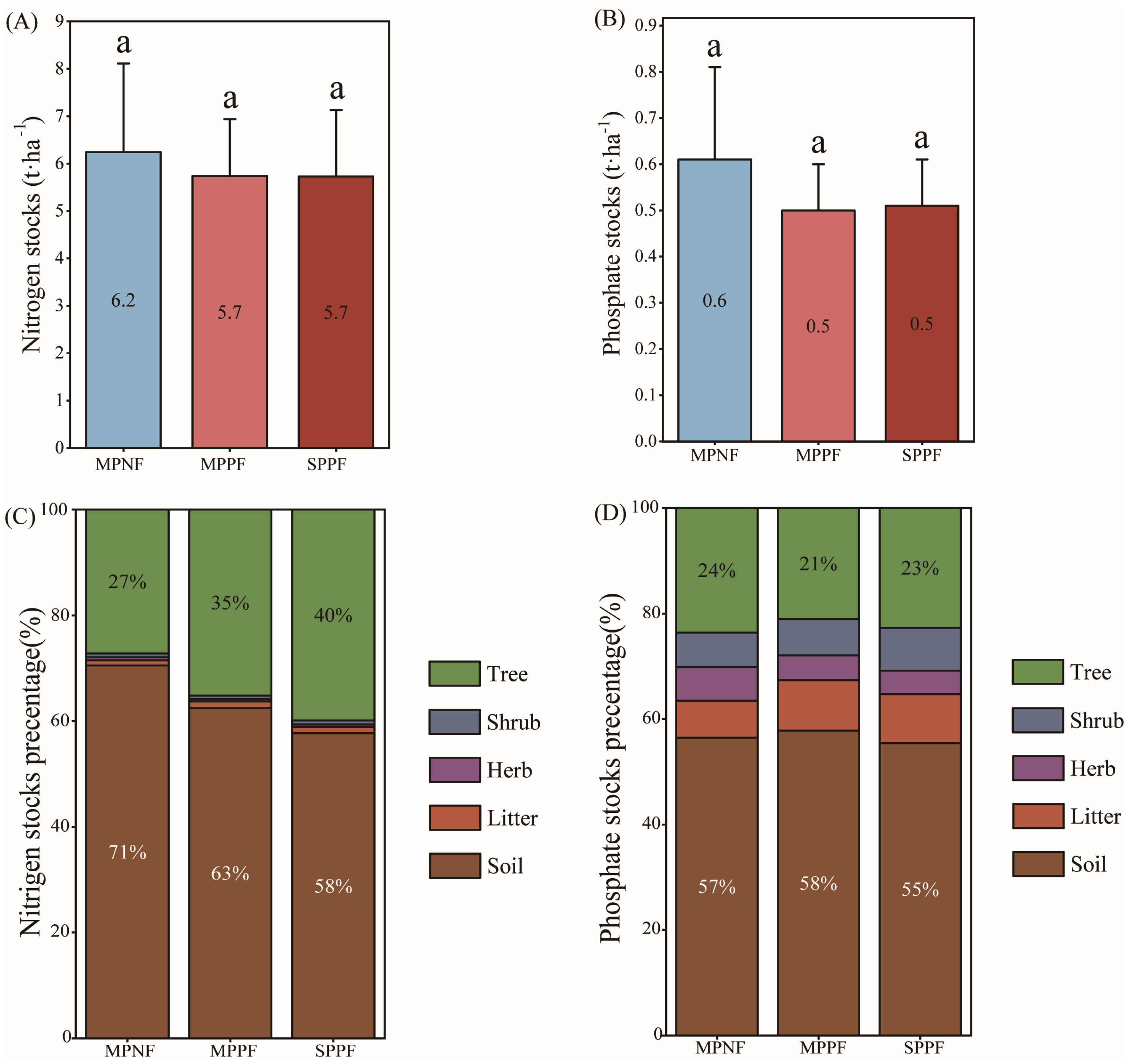 Plants 12 02503 g001