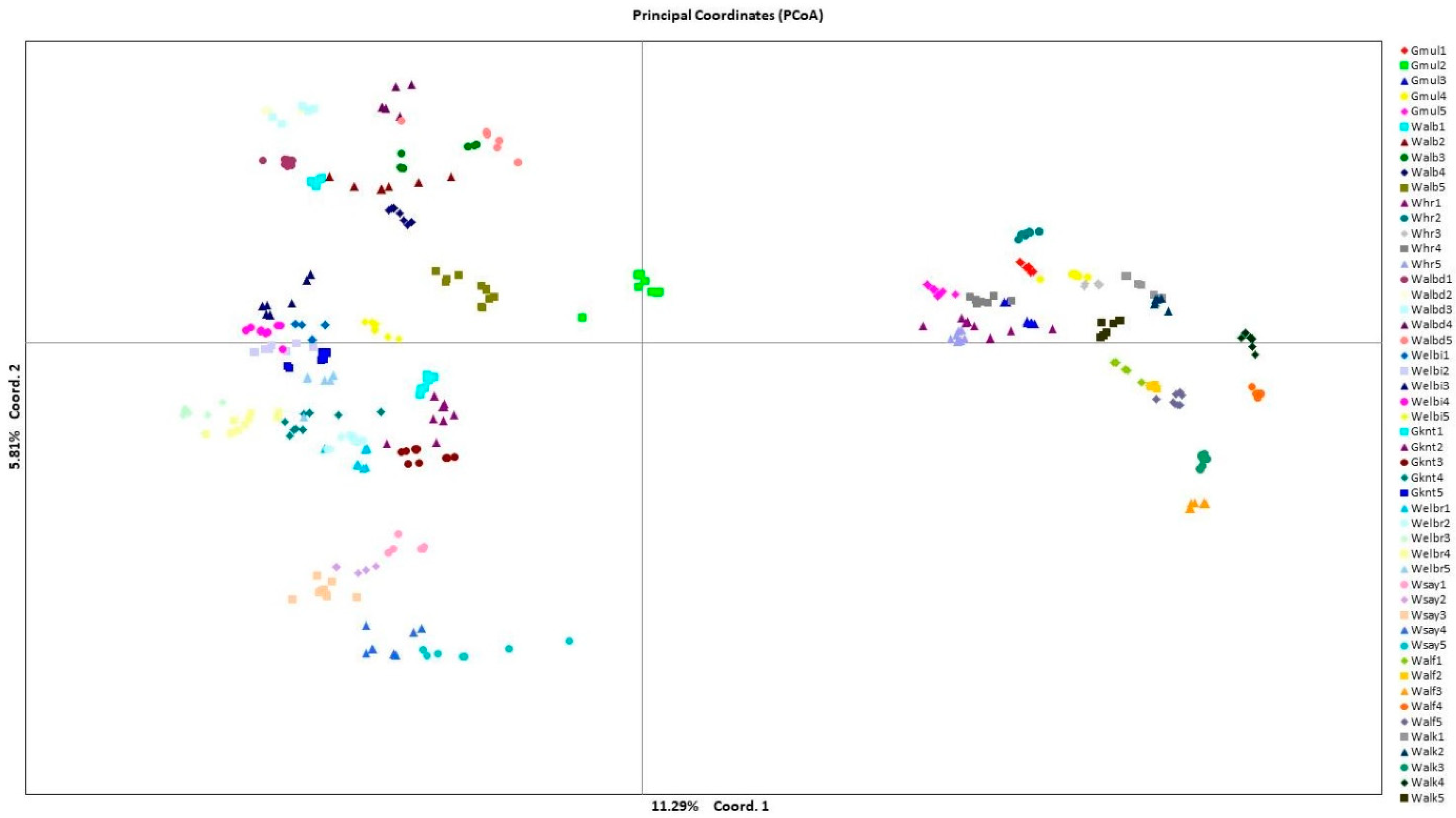Plants 12 02506 g001