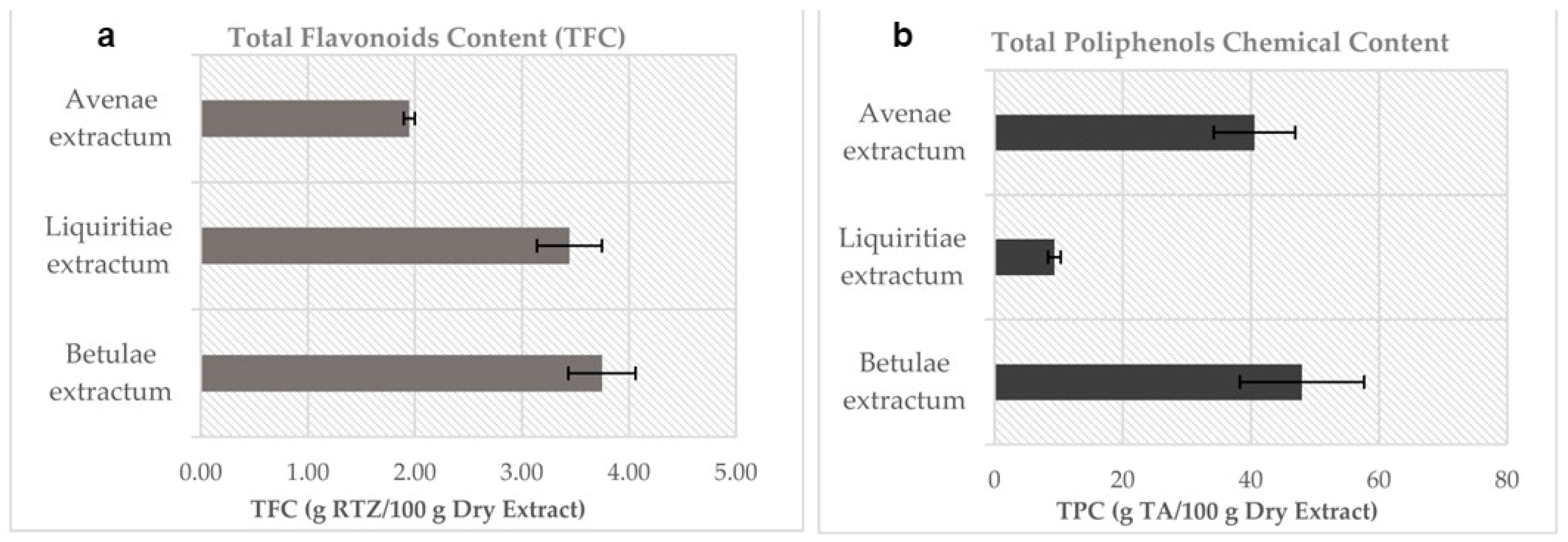 Plants 12 02510 g001 Plants 12 02510 g001
