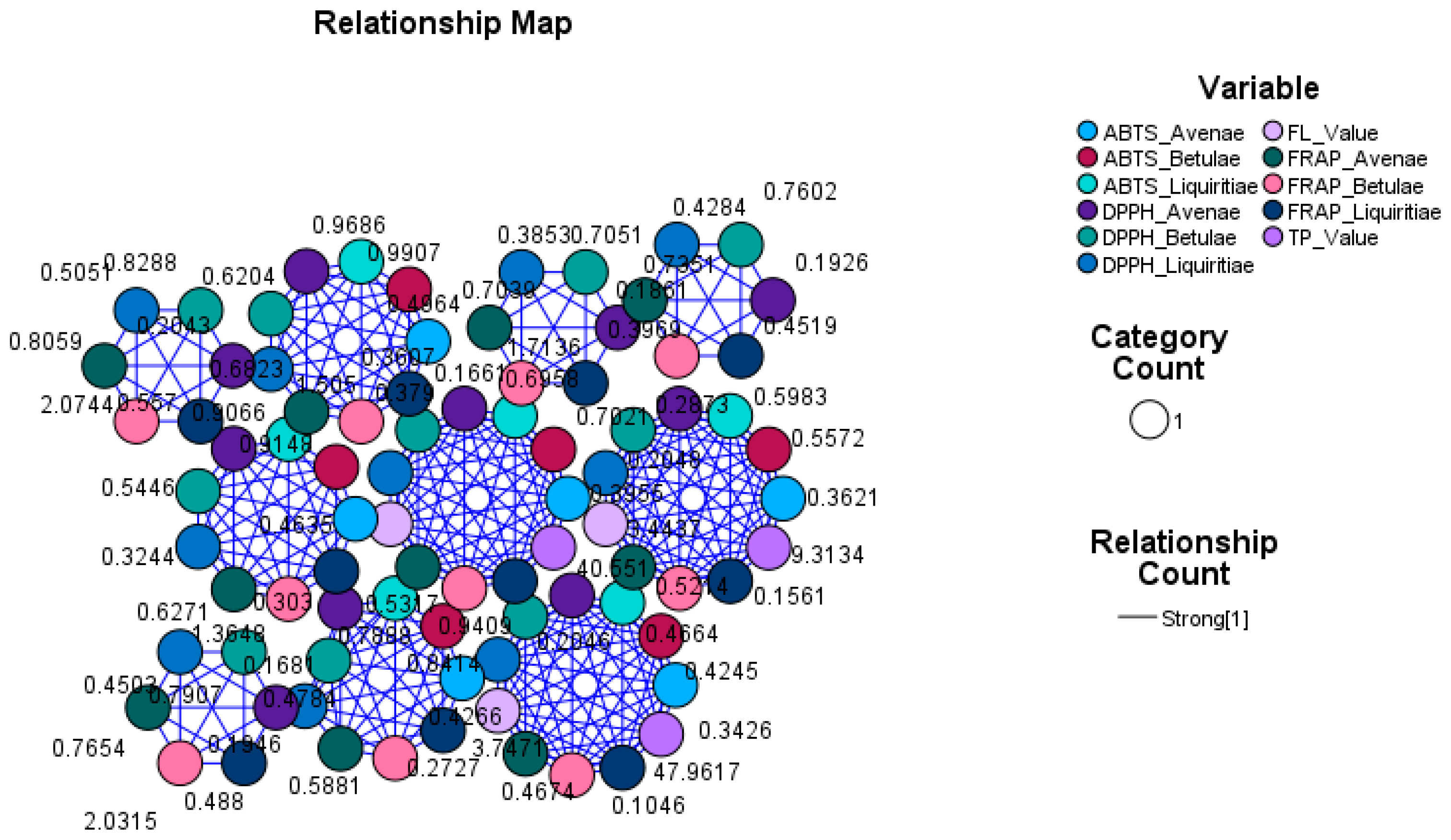 Plants 12 02510 g011 Plants 12 02510 g011