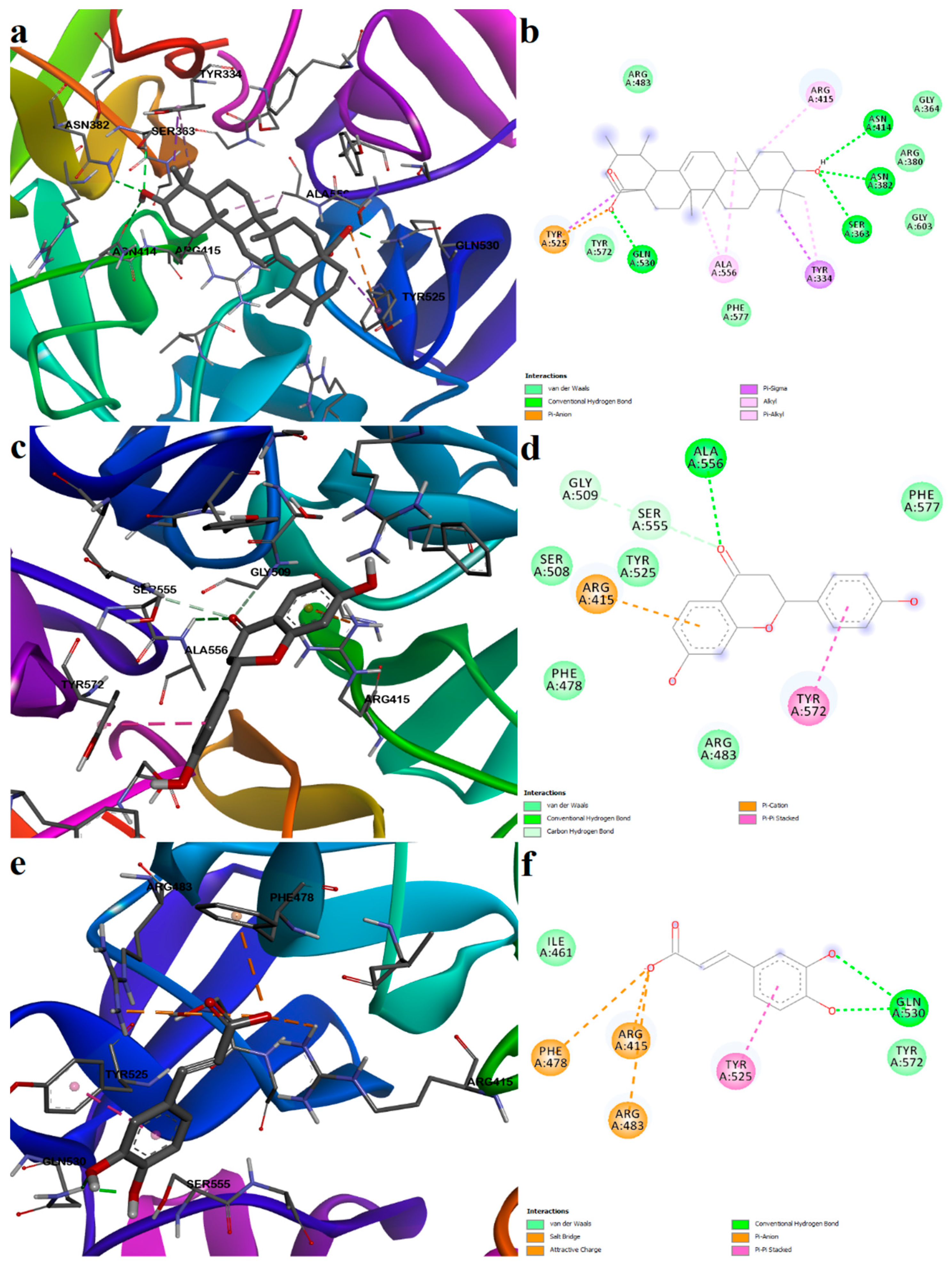 Plants 12 02510 g012 Plants 12 02510 g012