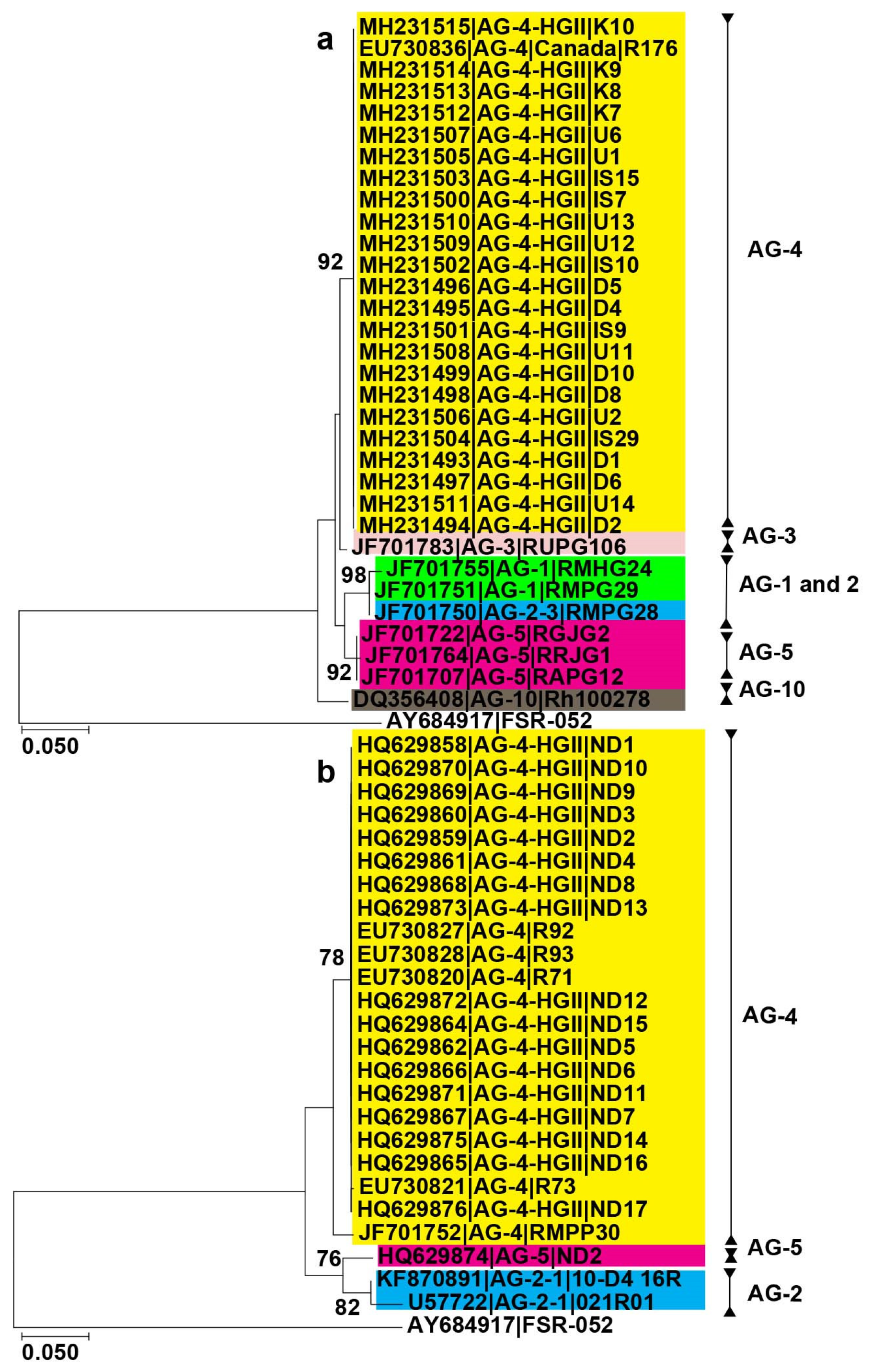 Plants 12 02515 g002 Plants 12 02515 g002