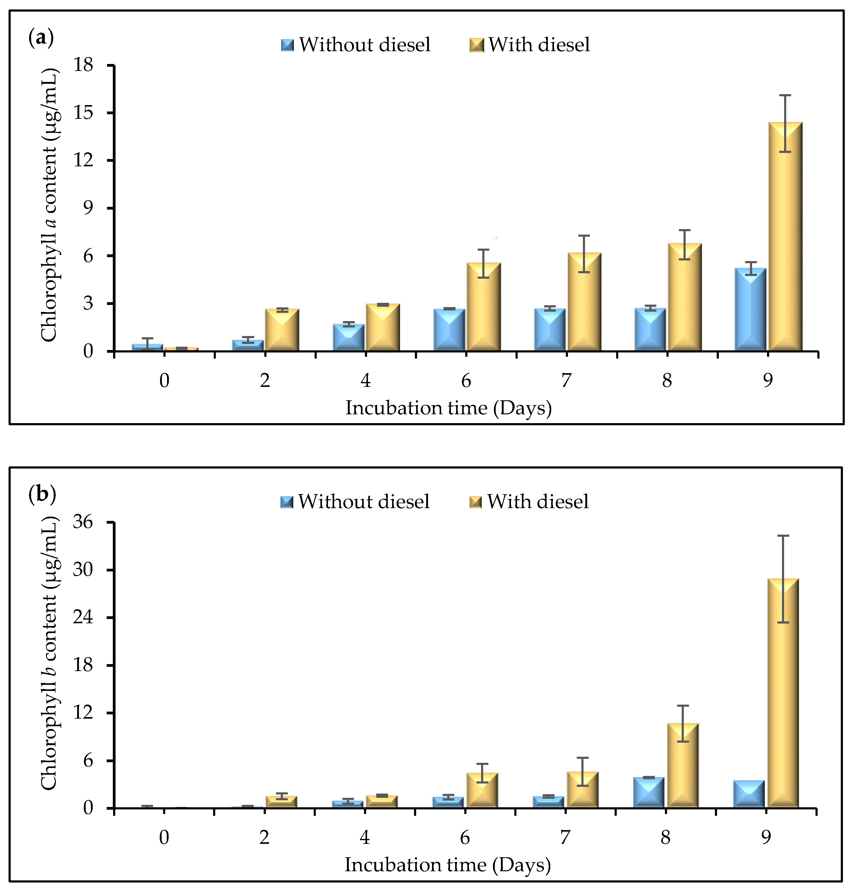 Plants 12 02536 g004a Plants 12 02536 g004a