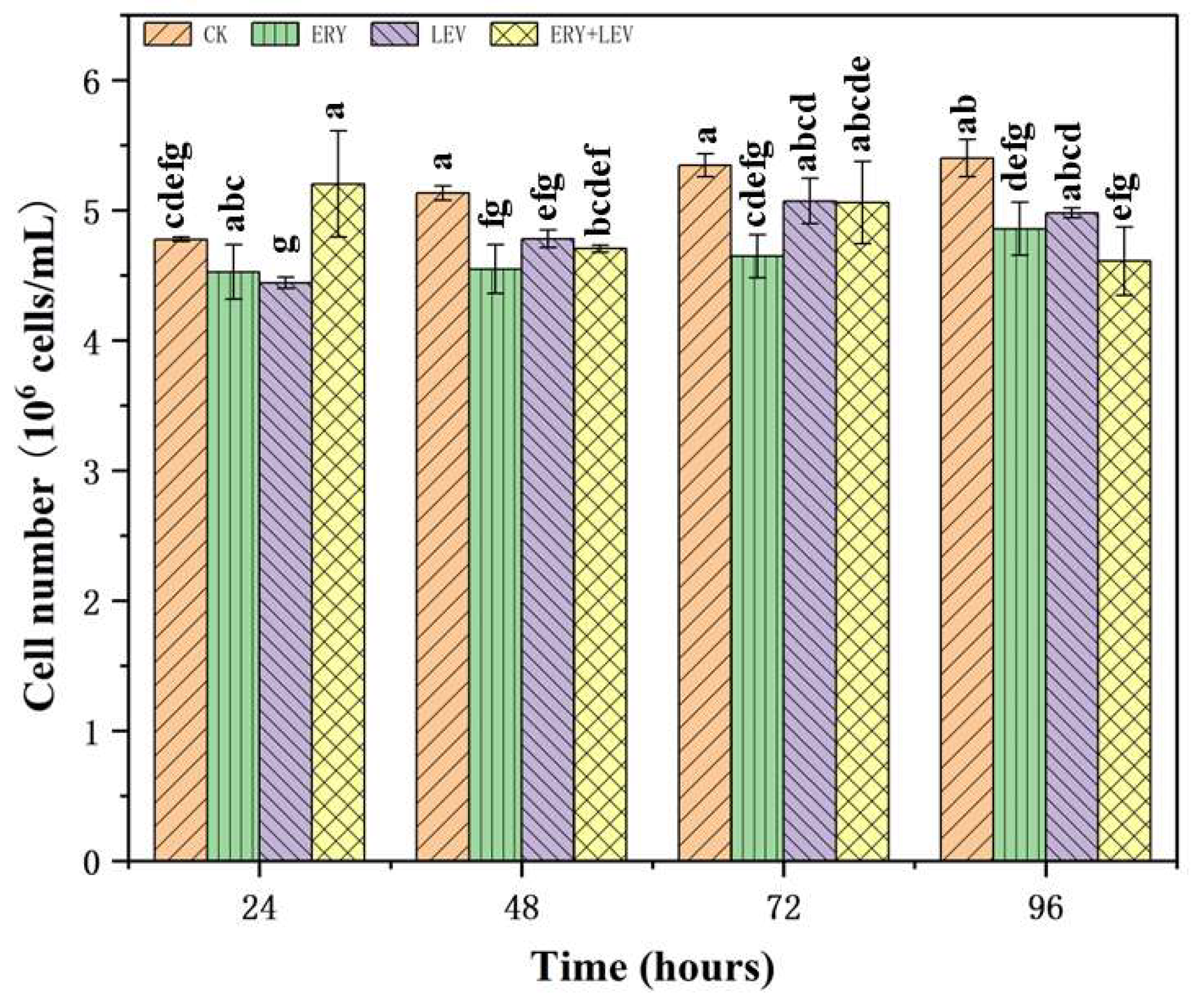 Plants 12 02547 g001