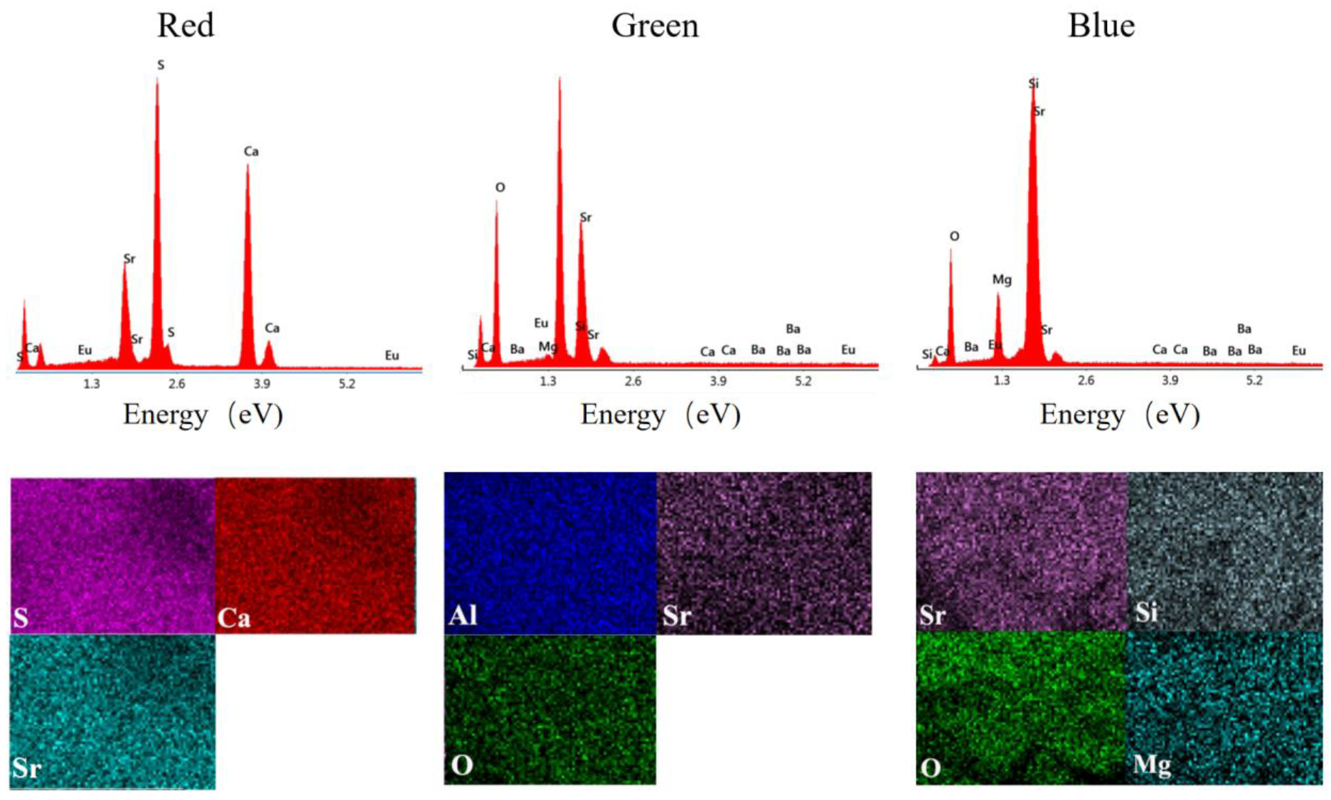 Plants 12 02554 g002 Plants 12 02554 g002