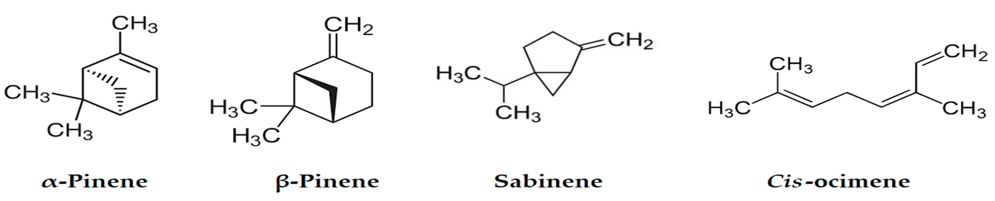 Plants 12 02556 g002 Plants 12 02556 g002