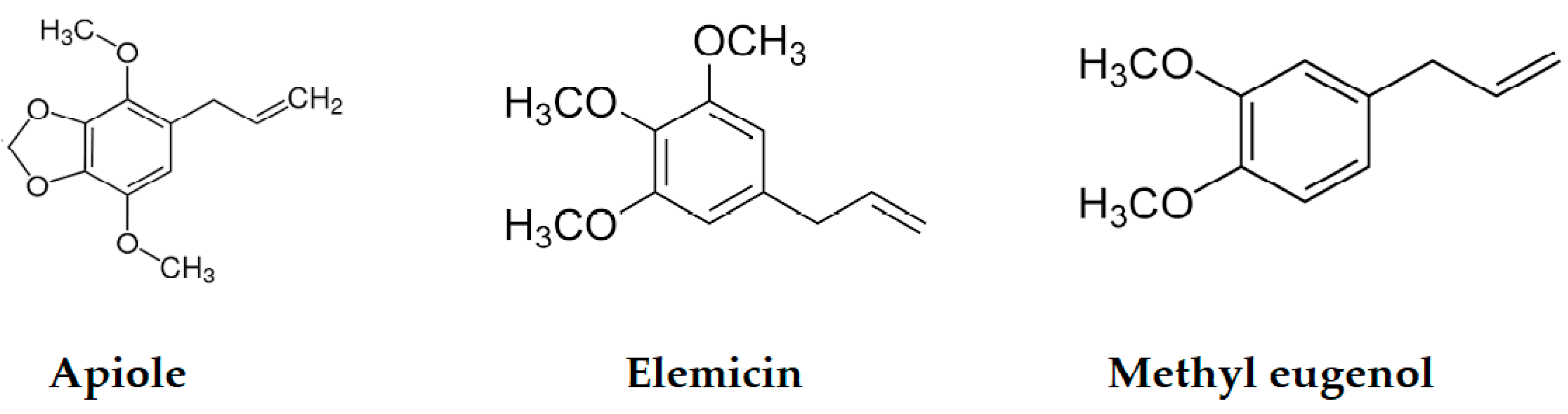 Plants 12 02556 g003 Plants 12 02556 g003