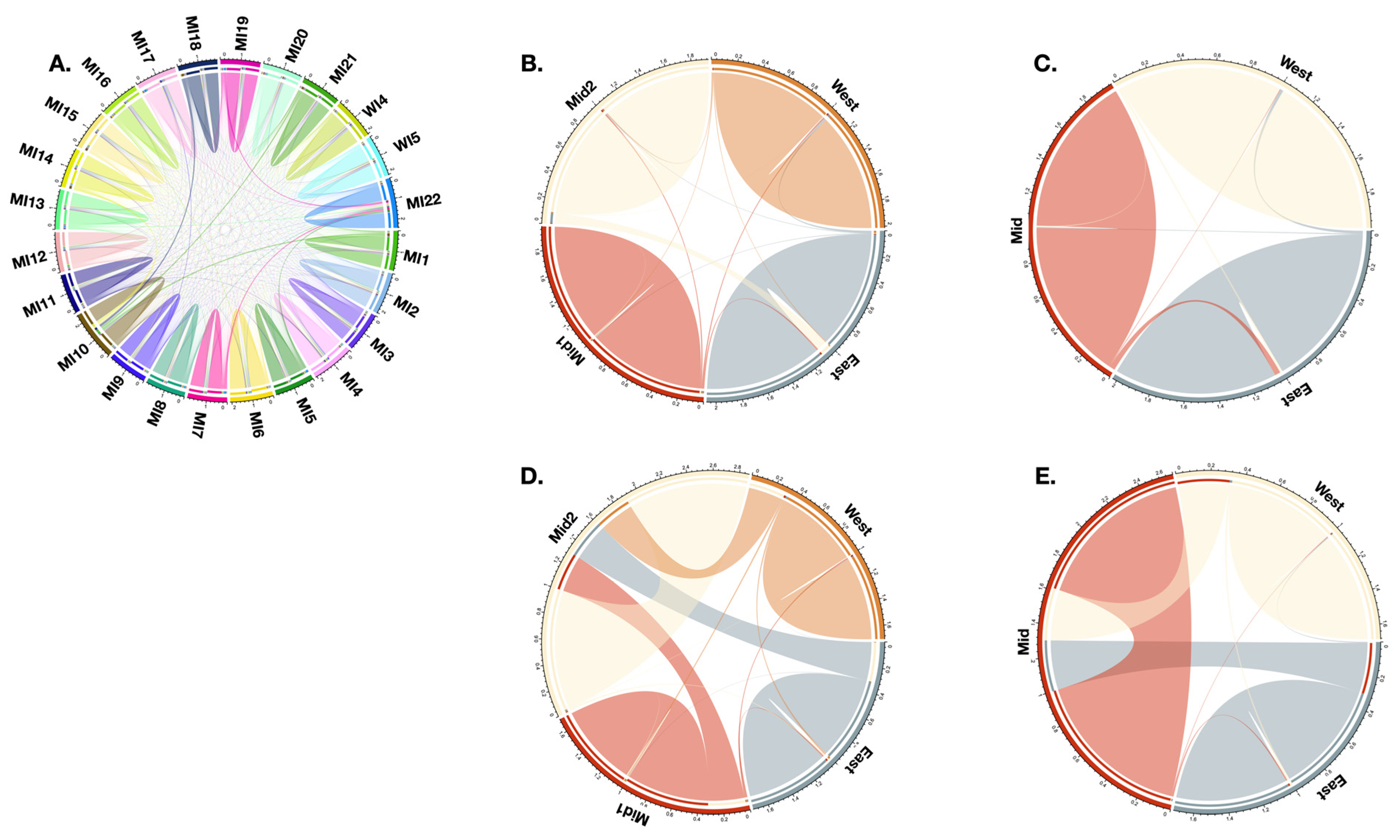 Plants 12 02557 g003