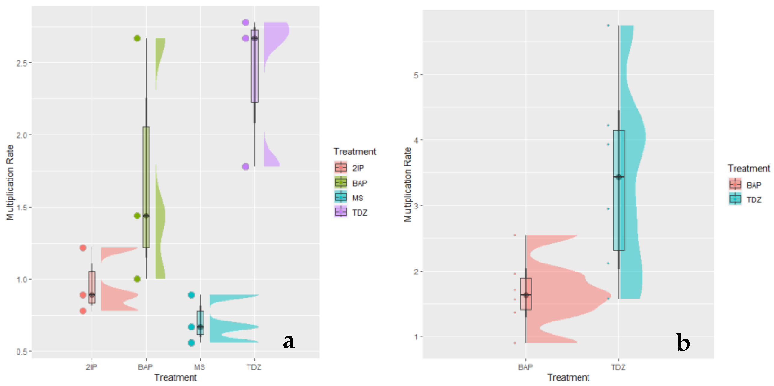 Plants 12 02560 g001 Plants 12 02560 g001