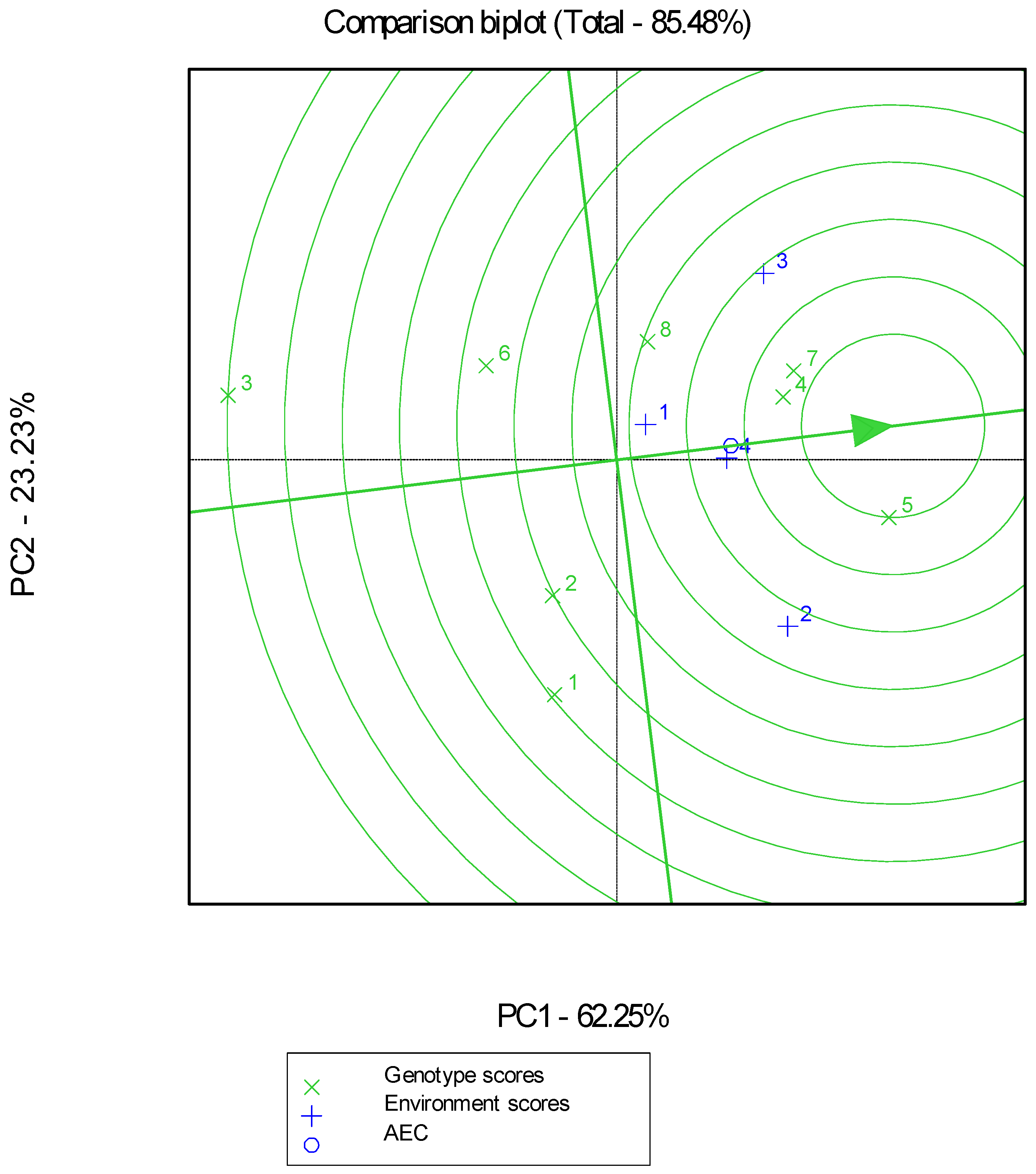 Plants 12 02561 g002