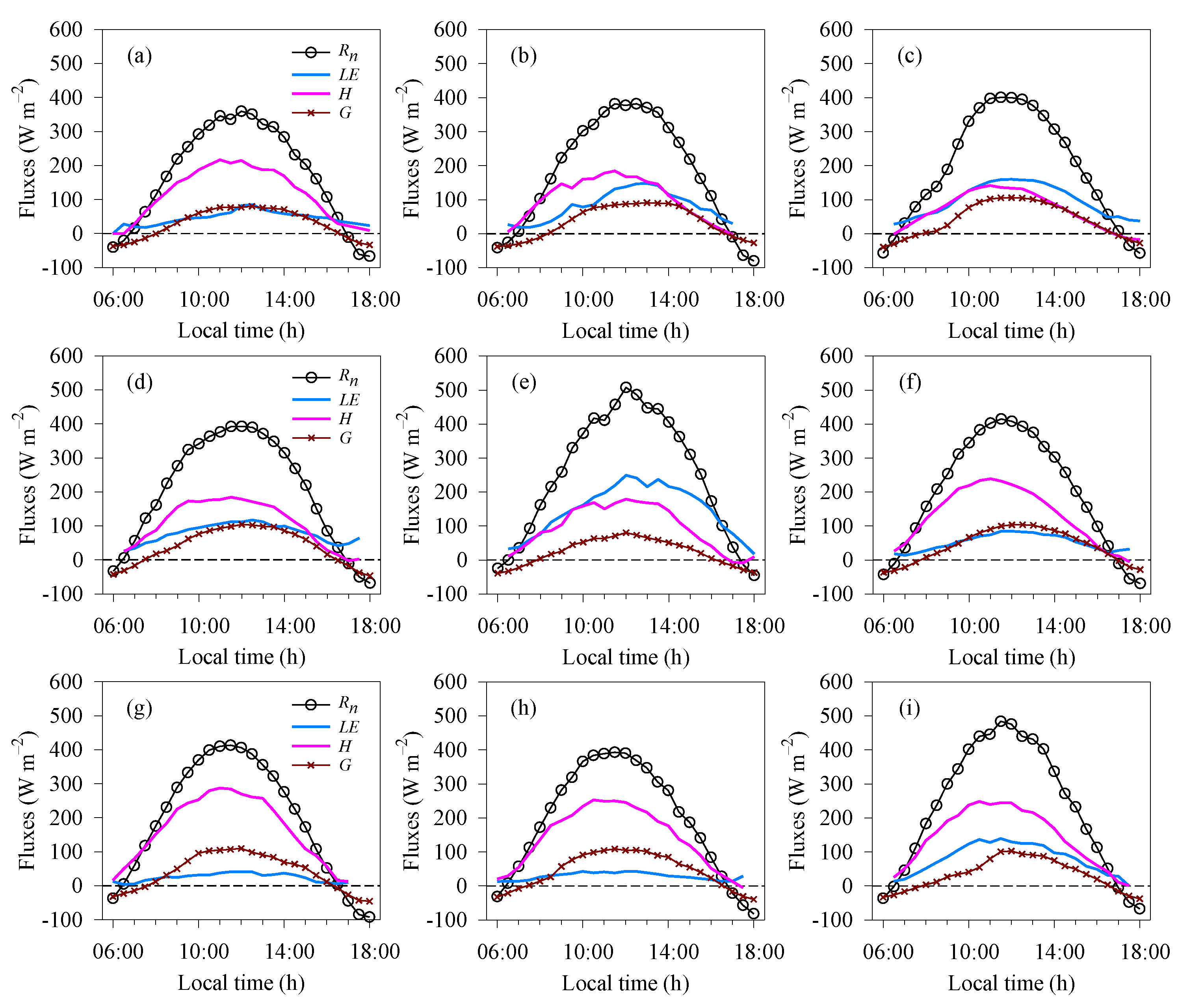 Plants 12 02562 g001 Plants 12 02562 g001