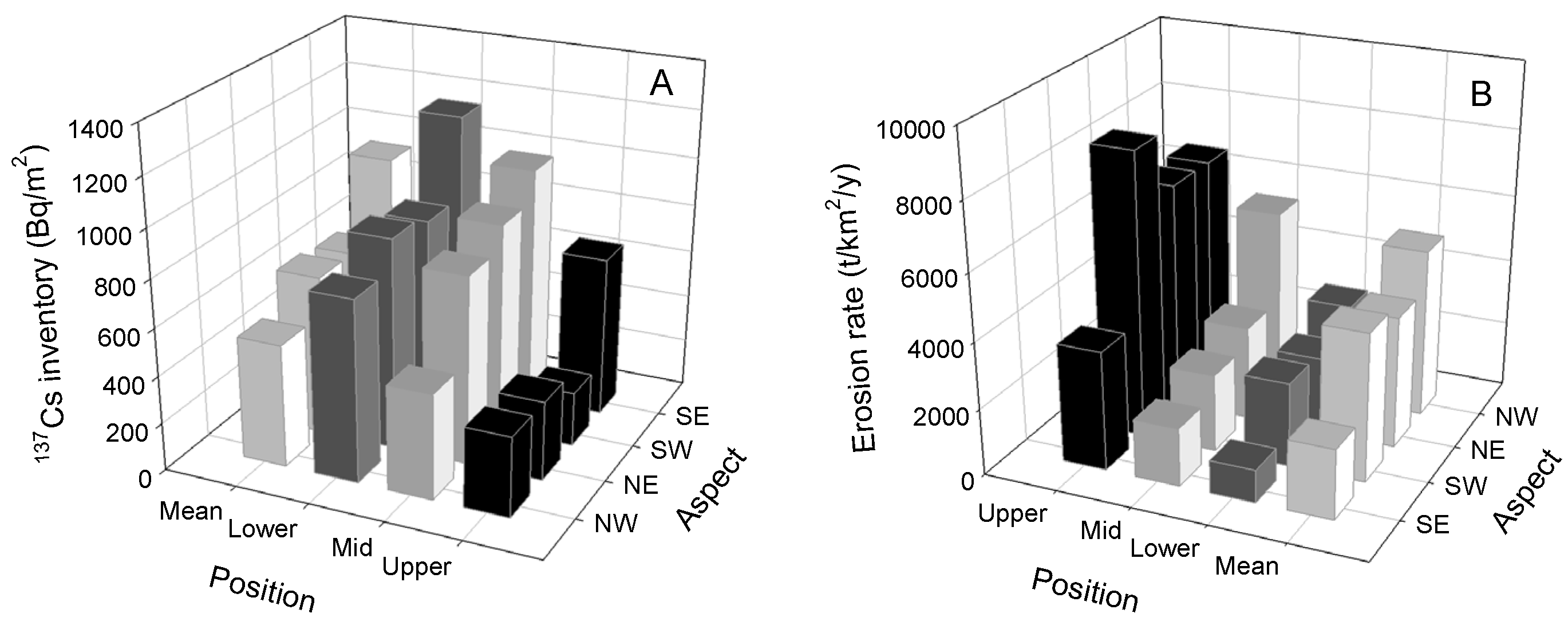Plants 12 02568 g001 Plants 12 02568 g001