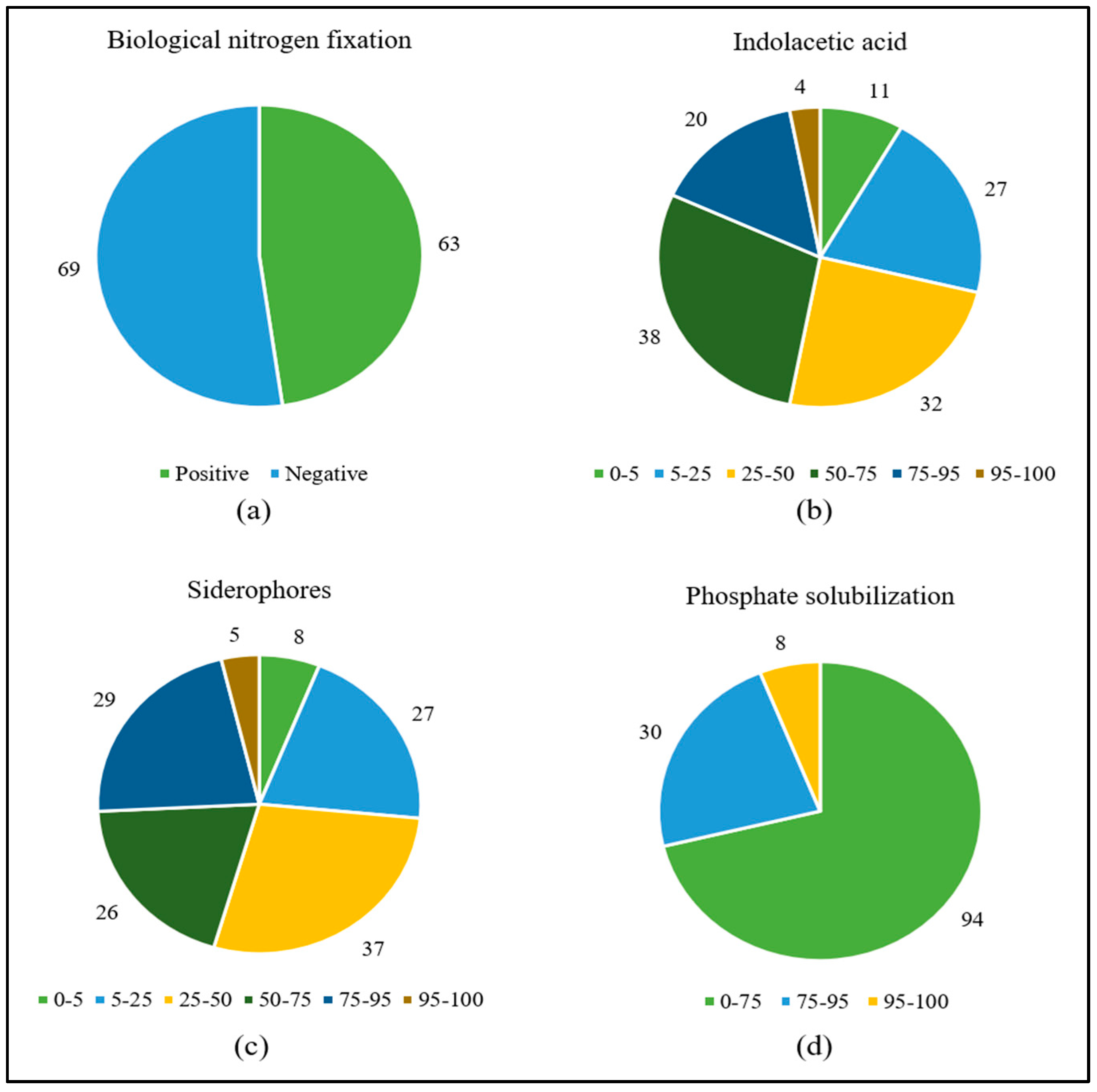 Plants 12 02589 g001