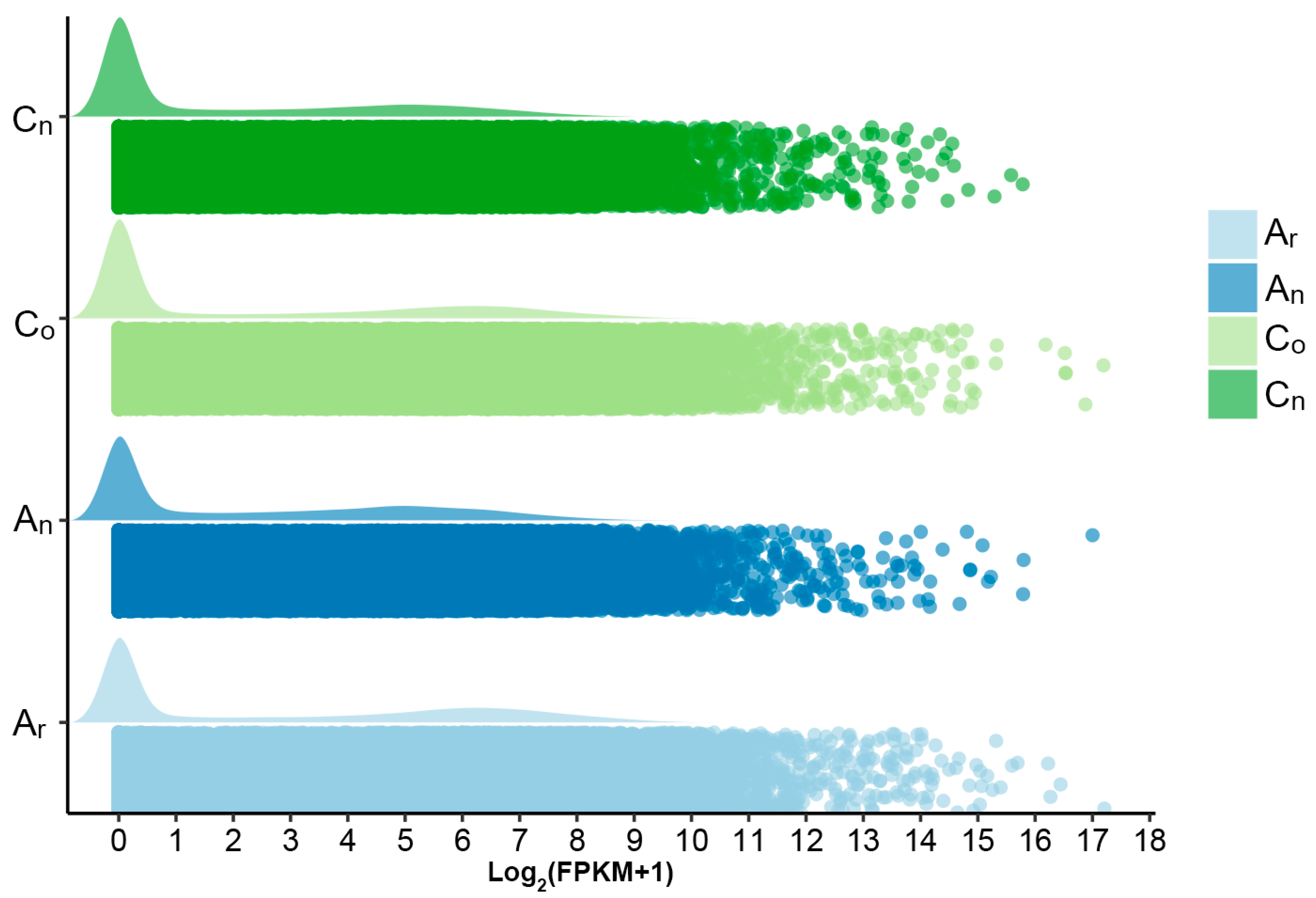 Plants 12 02608 g001 Plants 12 02608 g001