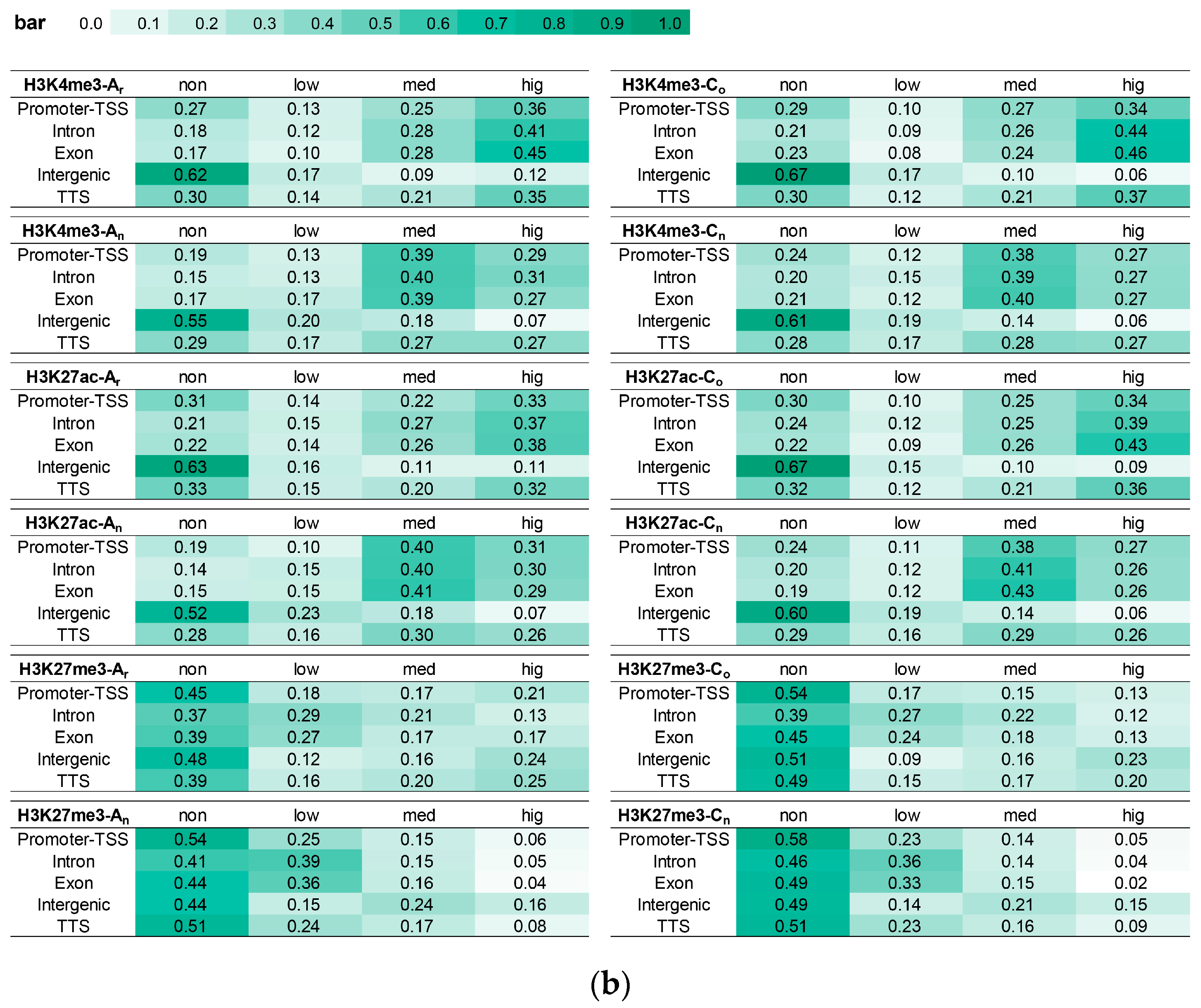 Plants 12 02608 g011b Plants 12 02608 g011b