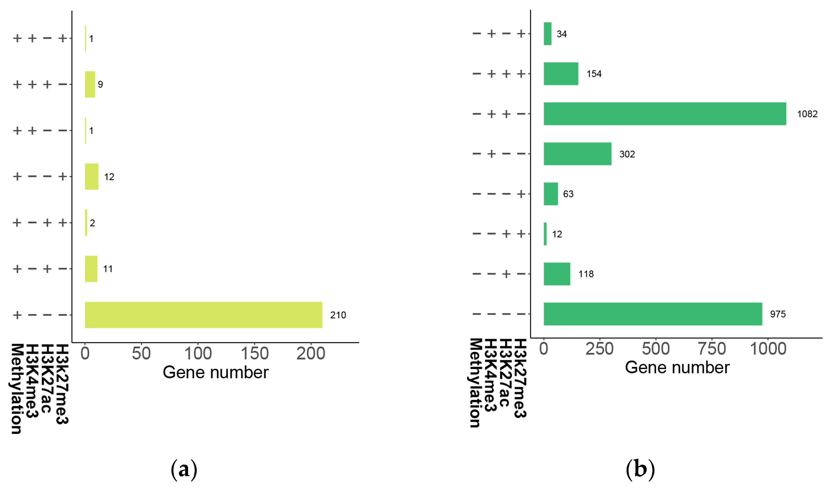 Plants 12 02608 g013 Plants 12 02608 g013