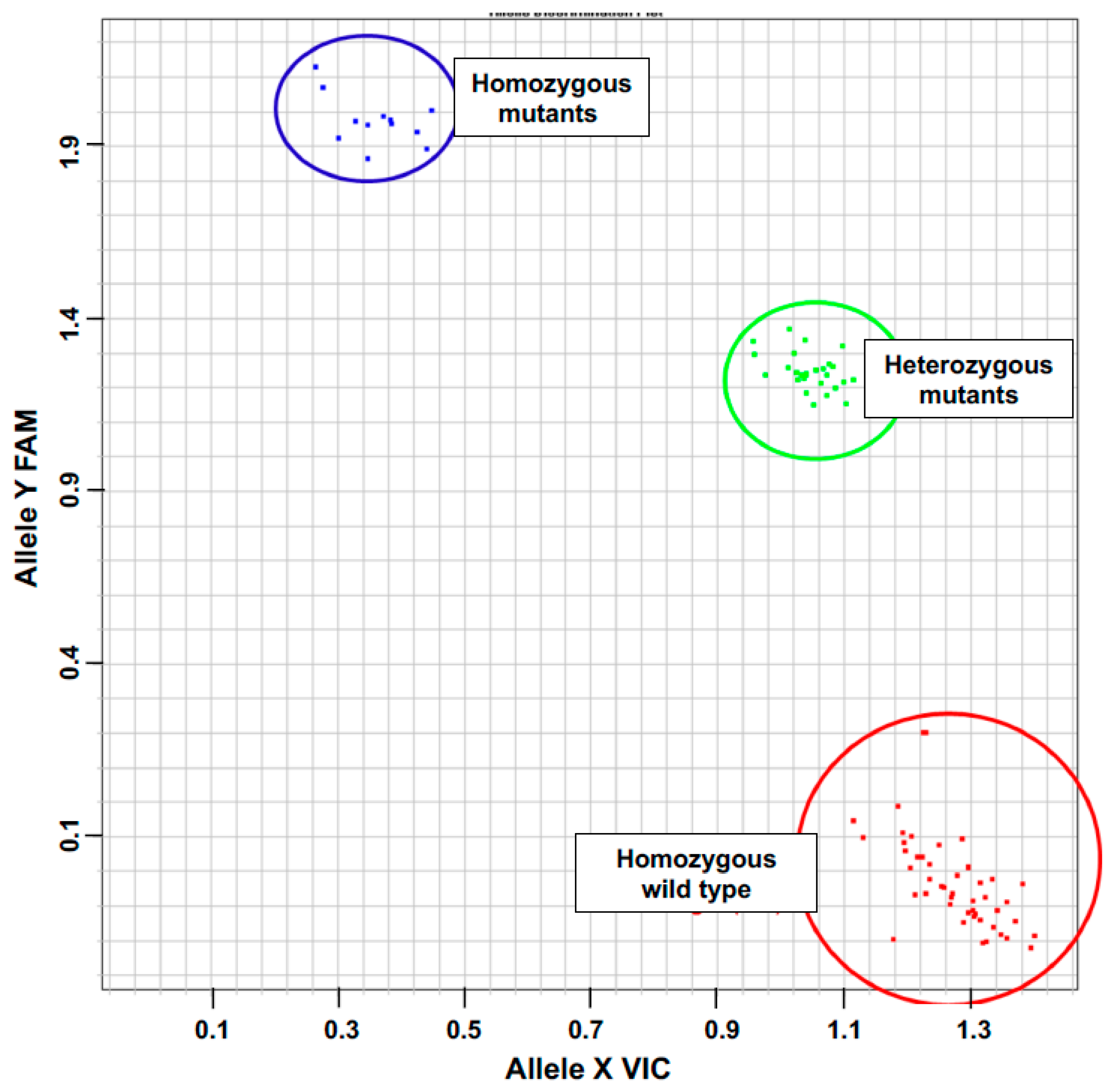 Plants 12 02612 g002 Plants 12 02612 g002