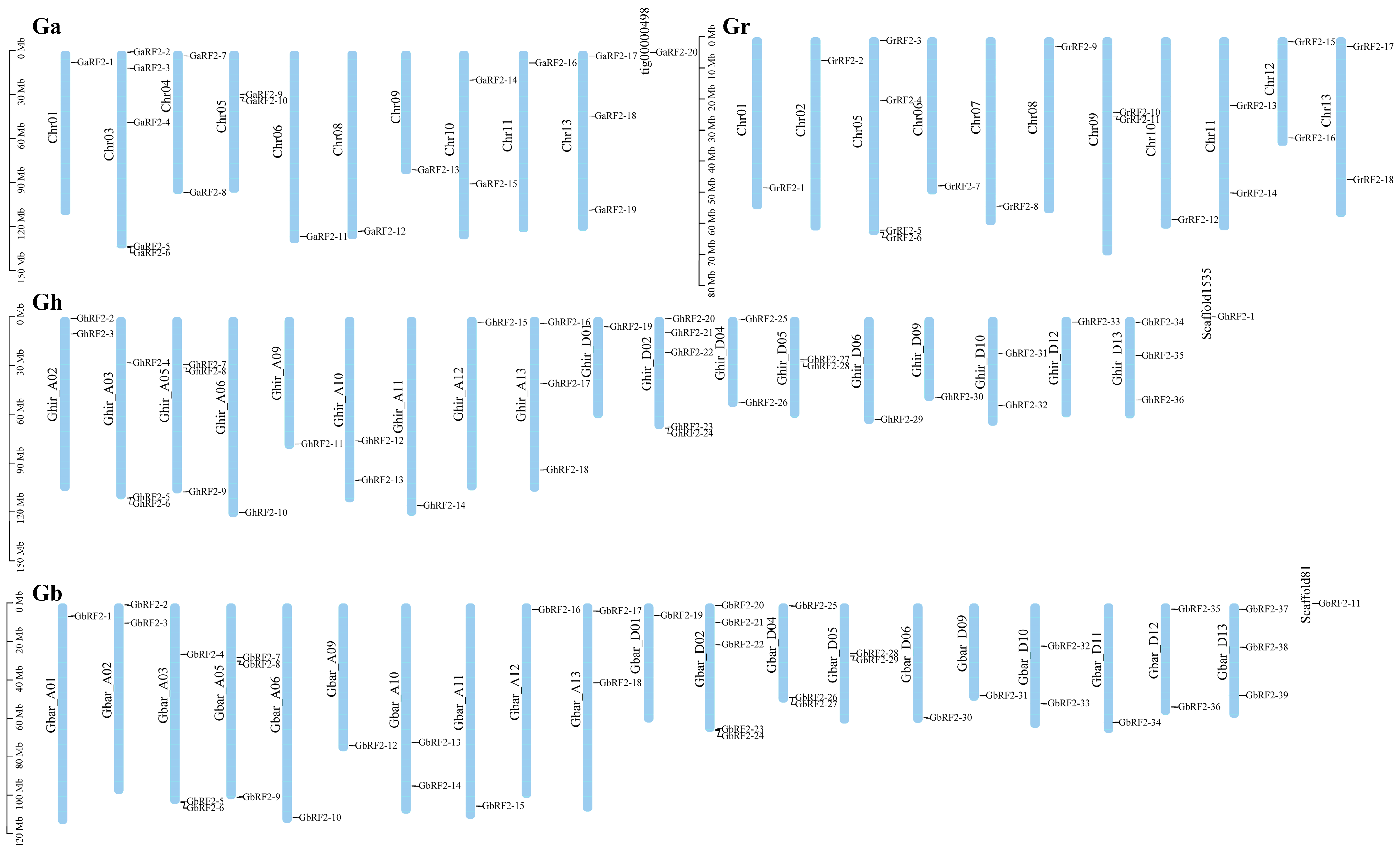 Plants 12 02613 g003 Plants 12 02613 g003