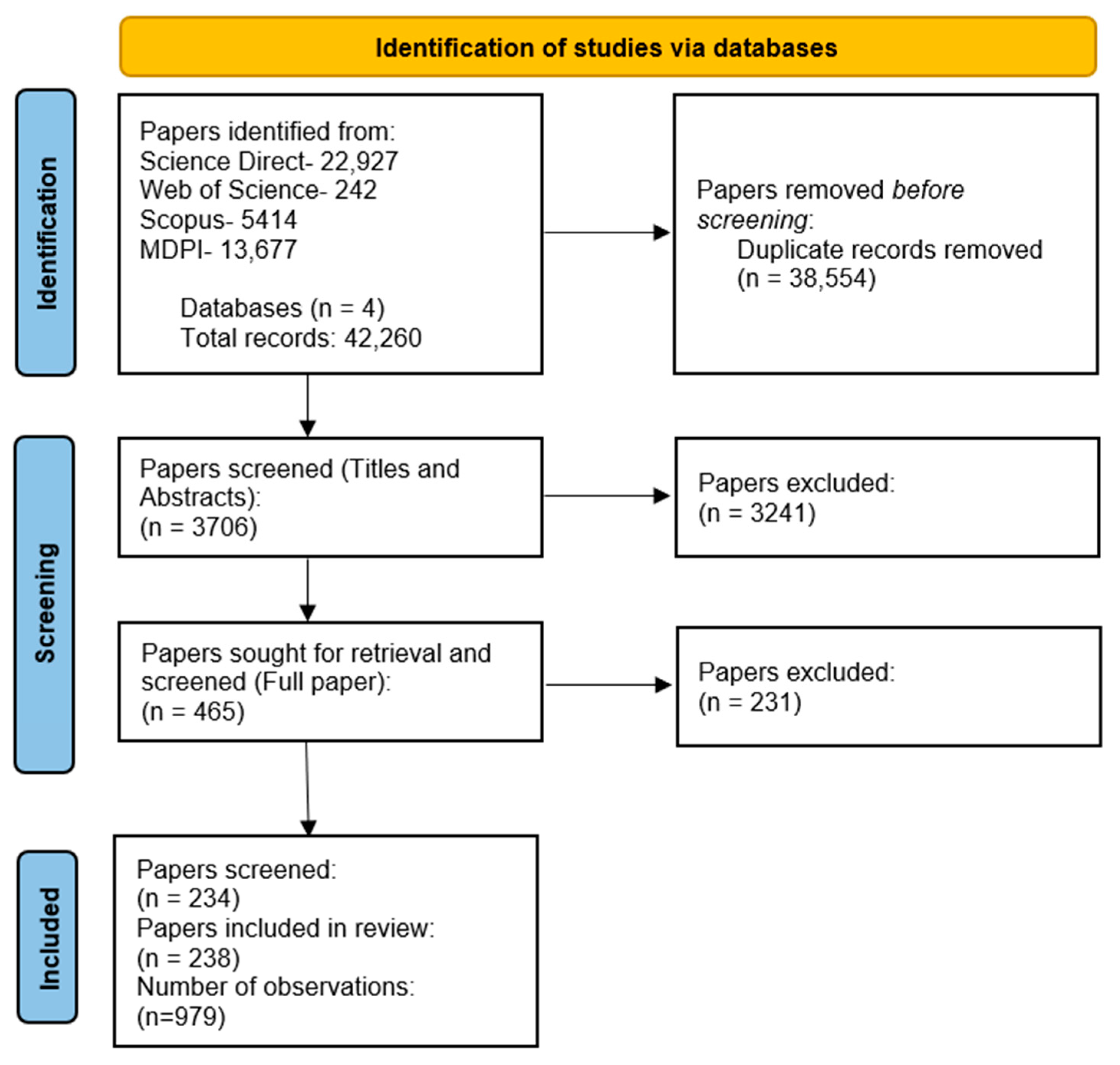 Plants 12 02623 g001 Plants 12 02623 g001