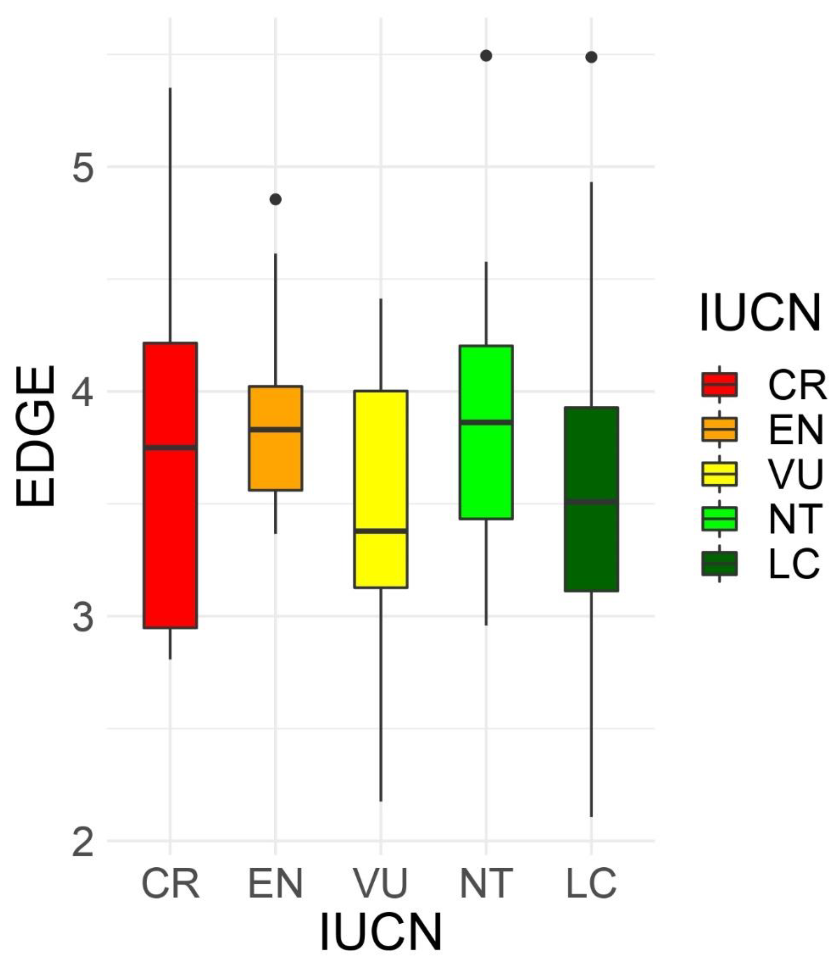 Plants 12 02640 g003