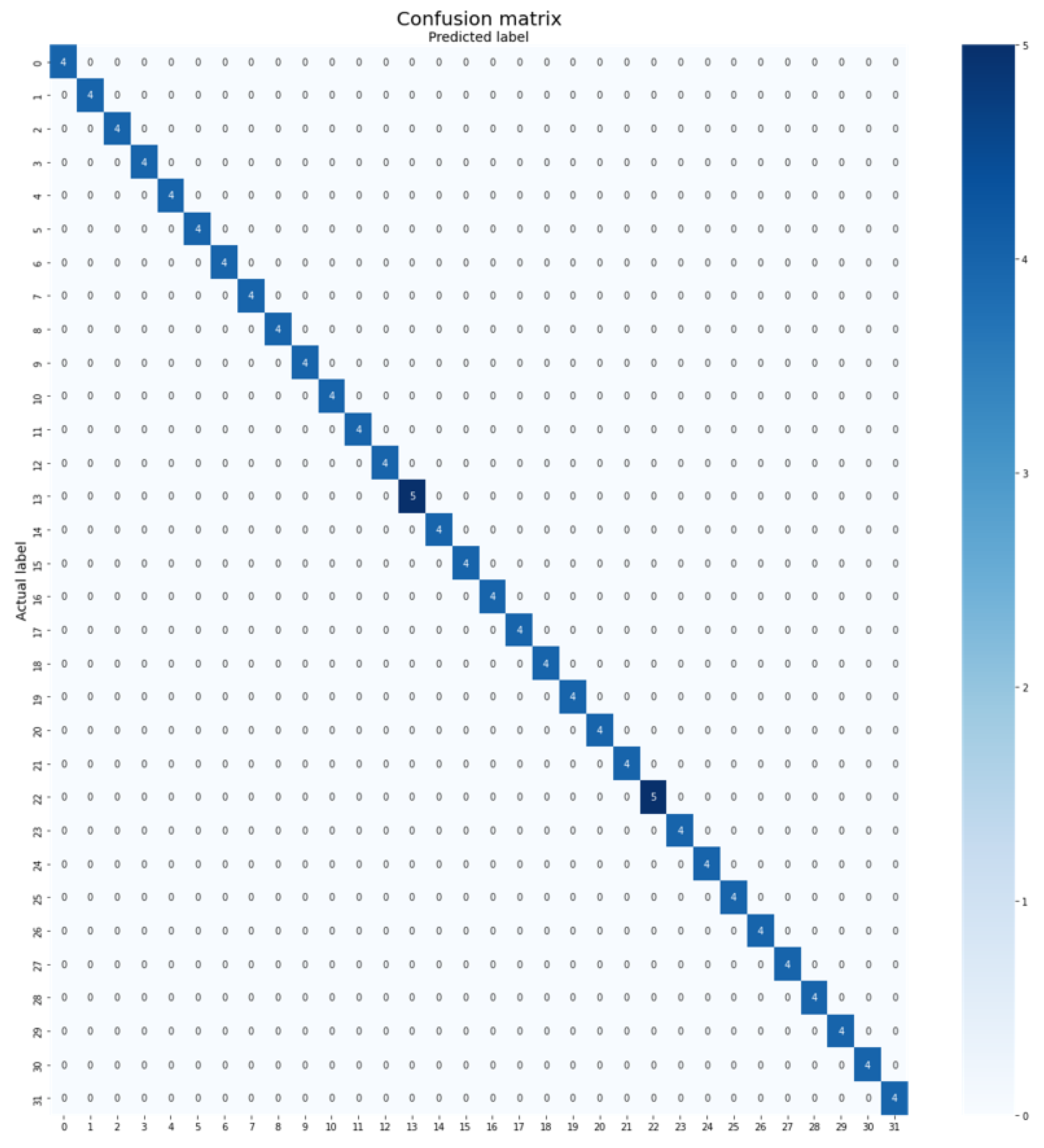 Plants 12 02642 g007