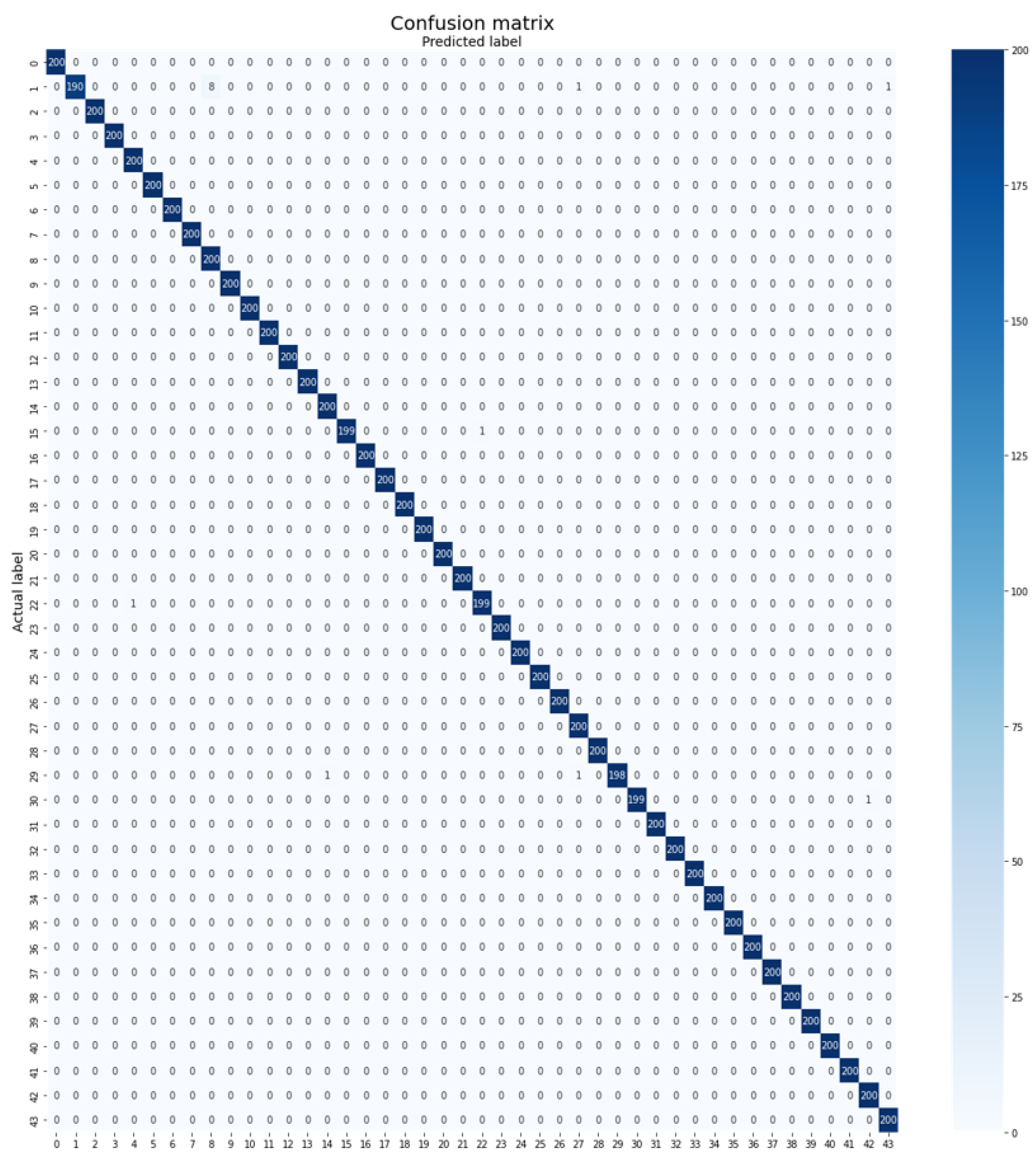 Plants 12 02642 g009