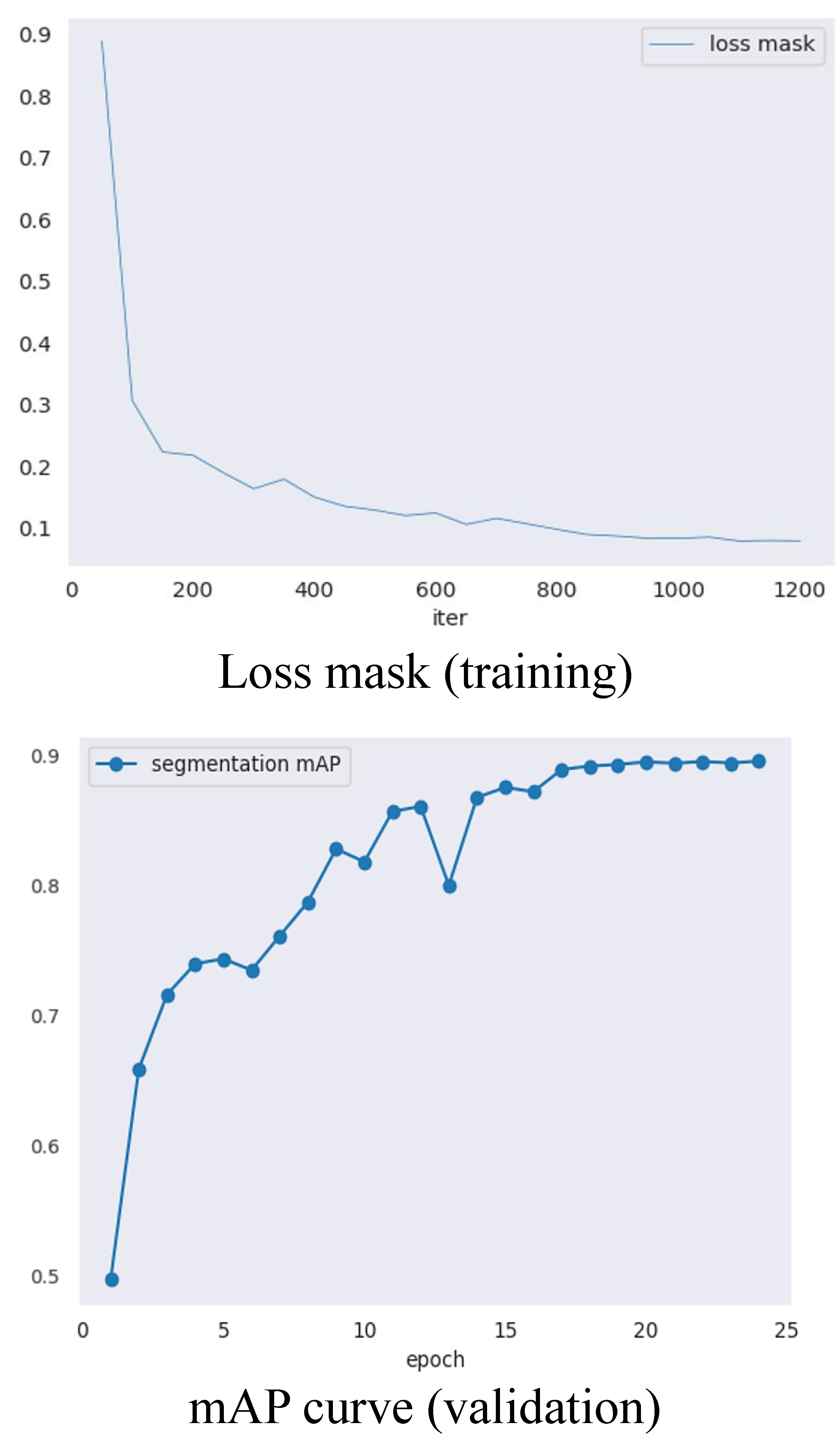 Plants 12 02647 g003