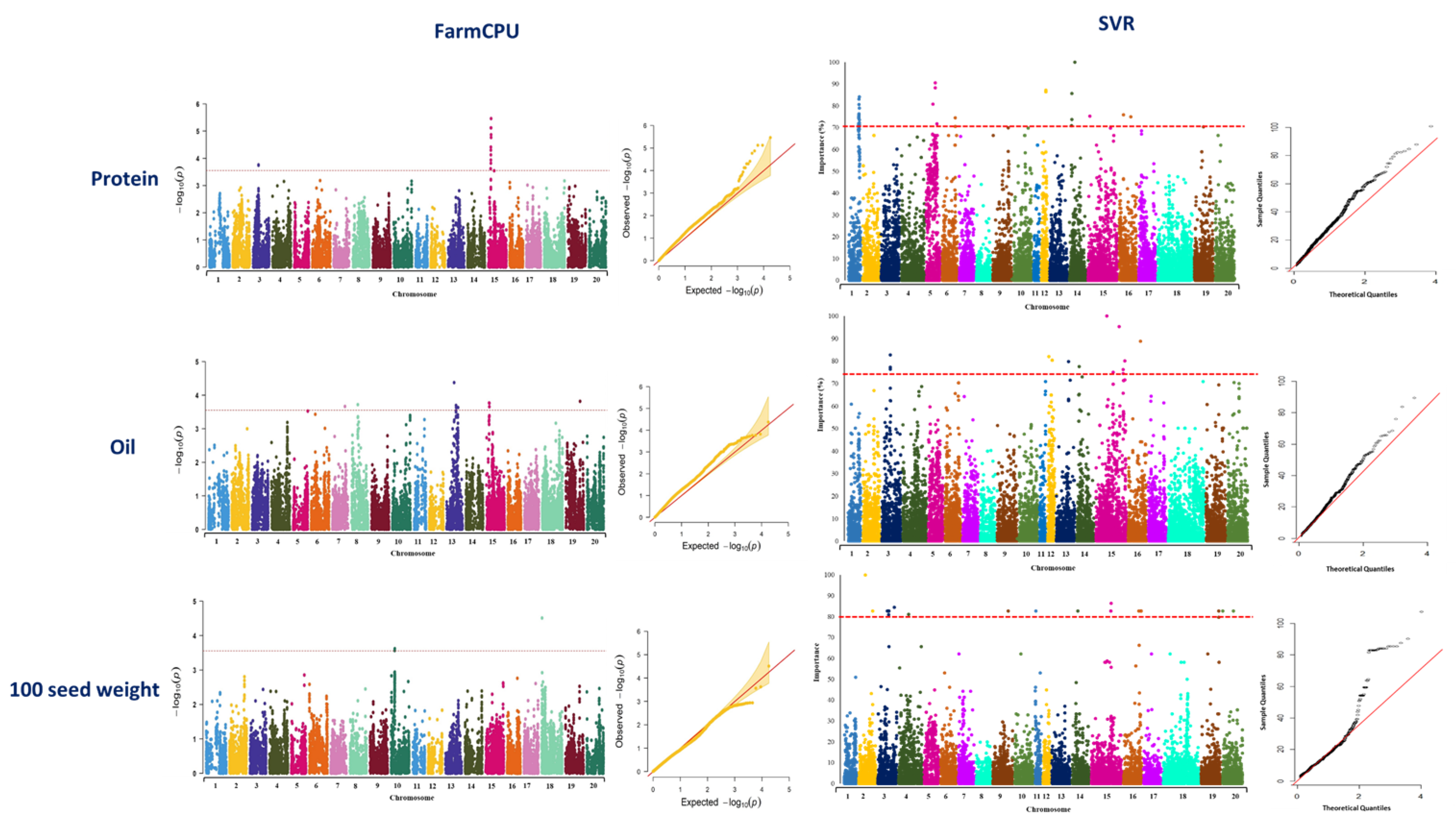 Plants 12 02659 g004 Plants 12 02659 g004