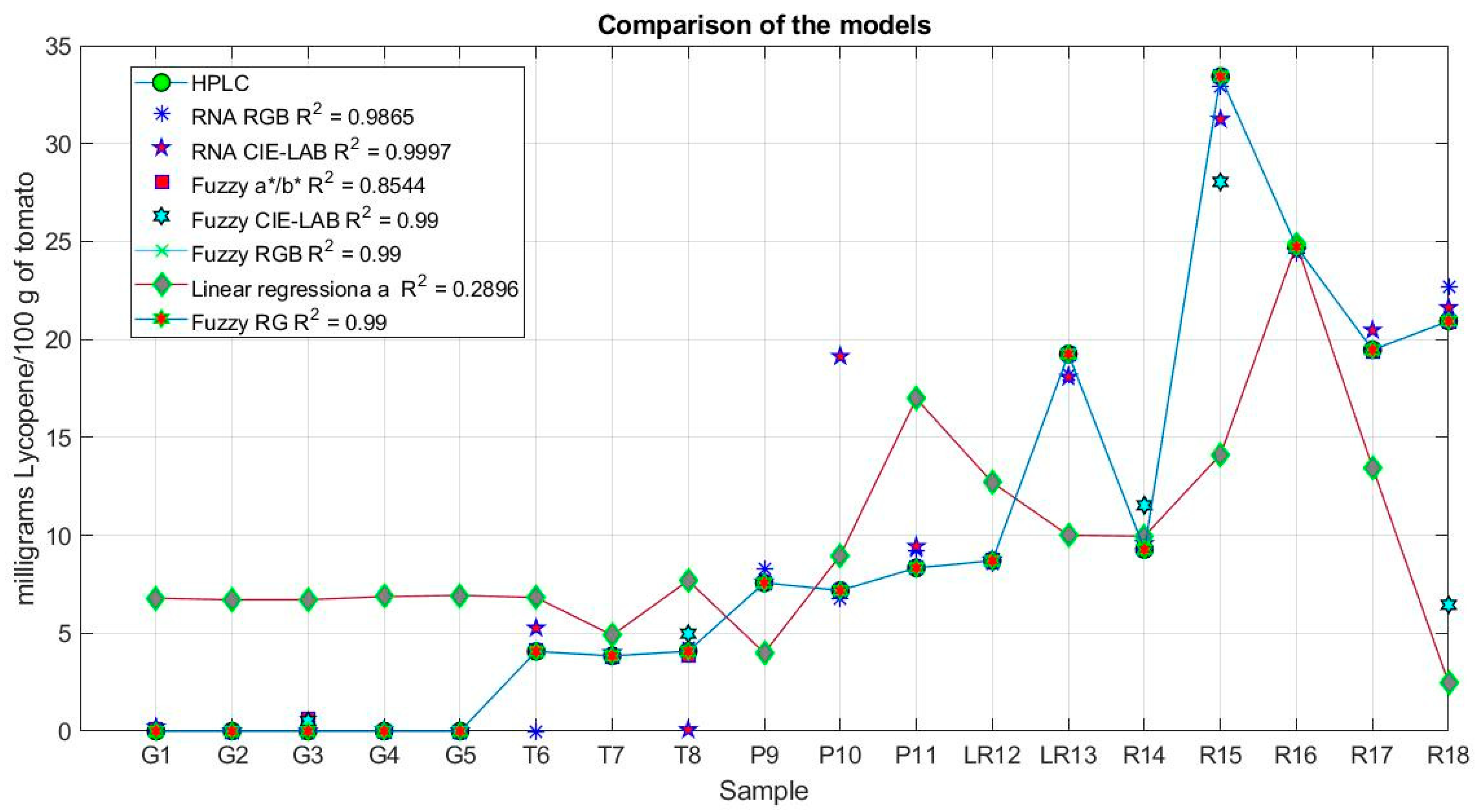 Plants 12 02683 g001 Plants 12 02683 g001