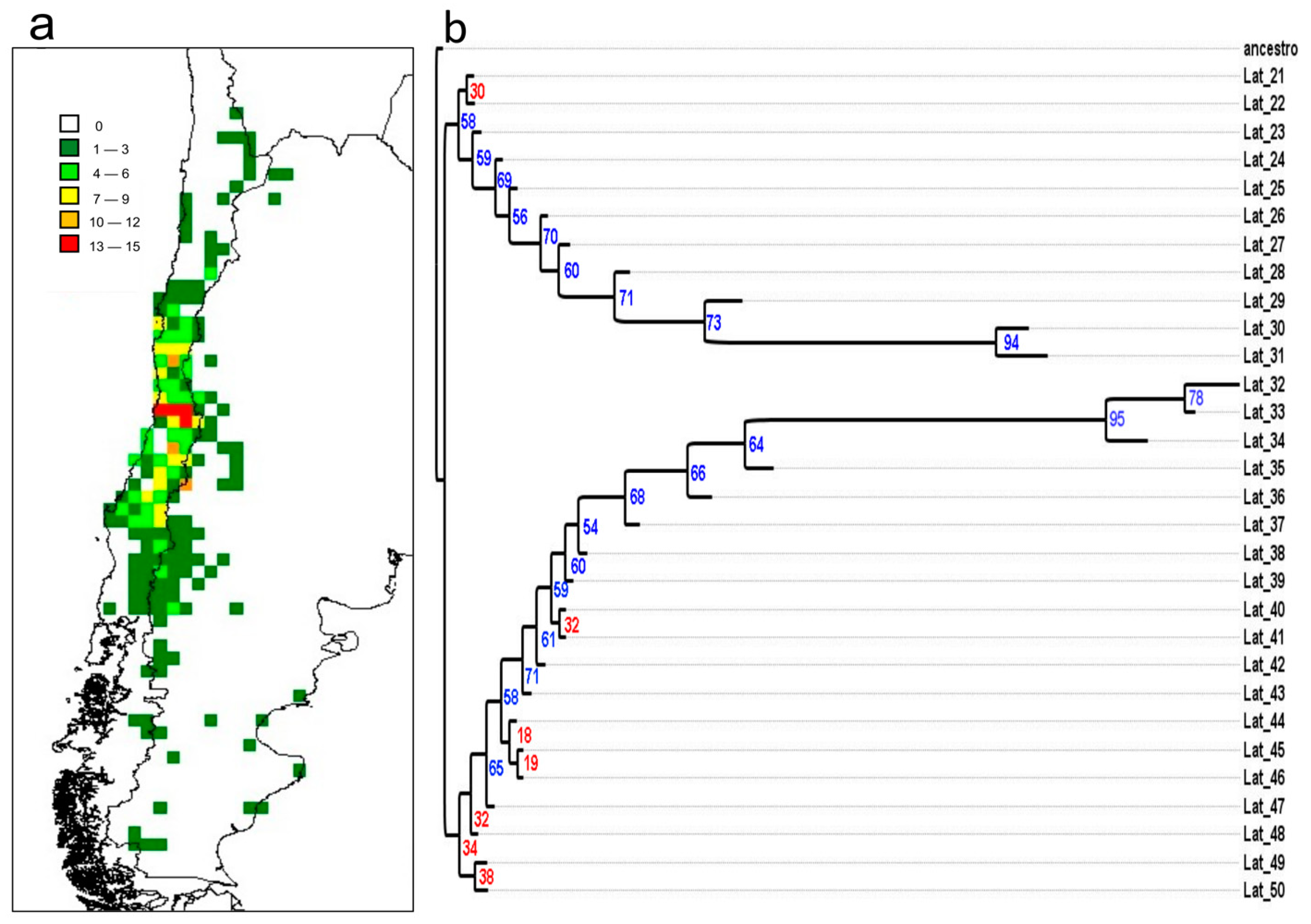 Plants 12 02721 g003 Plants 12 02721 g003