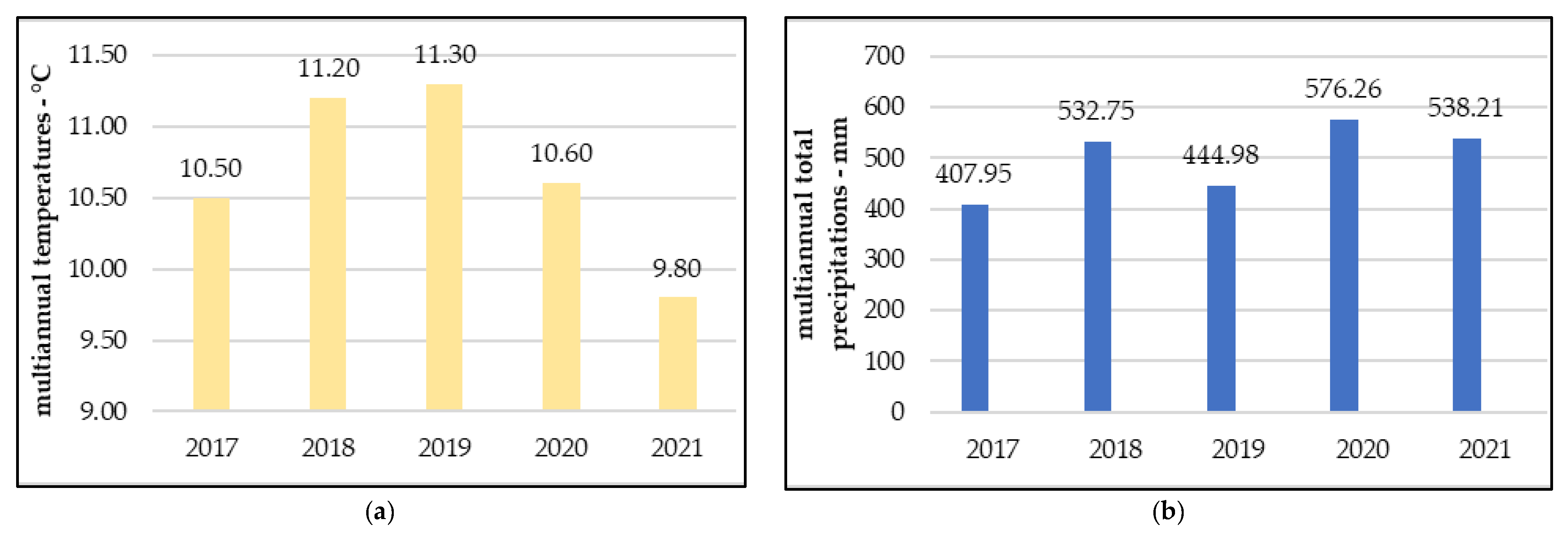 Plants 12 02739 g010 Plants 12 02739 g010