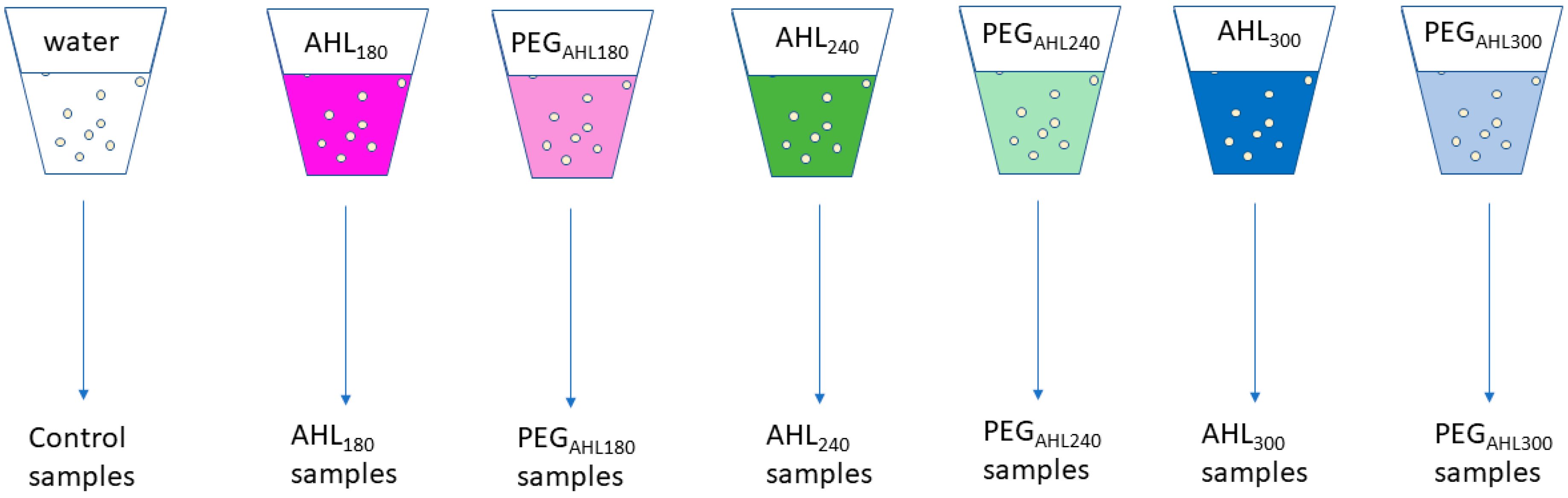 Plants 12 02745 g001 Plants 12 02745 g001