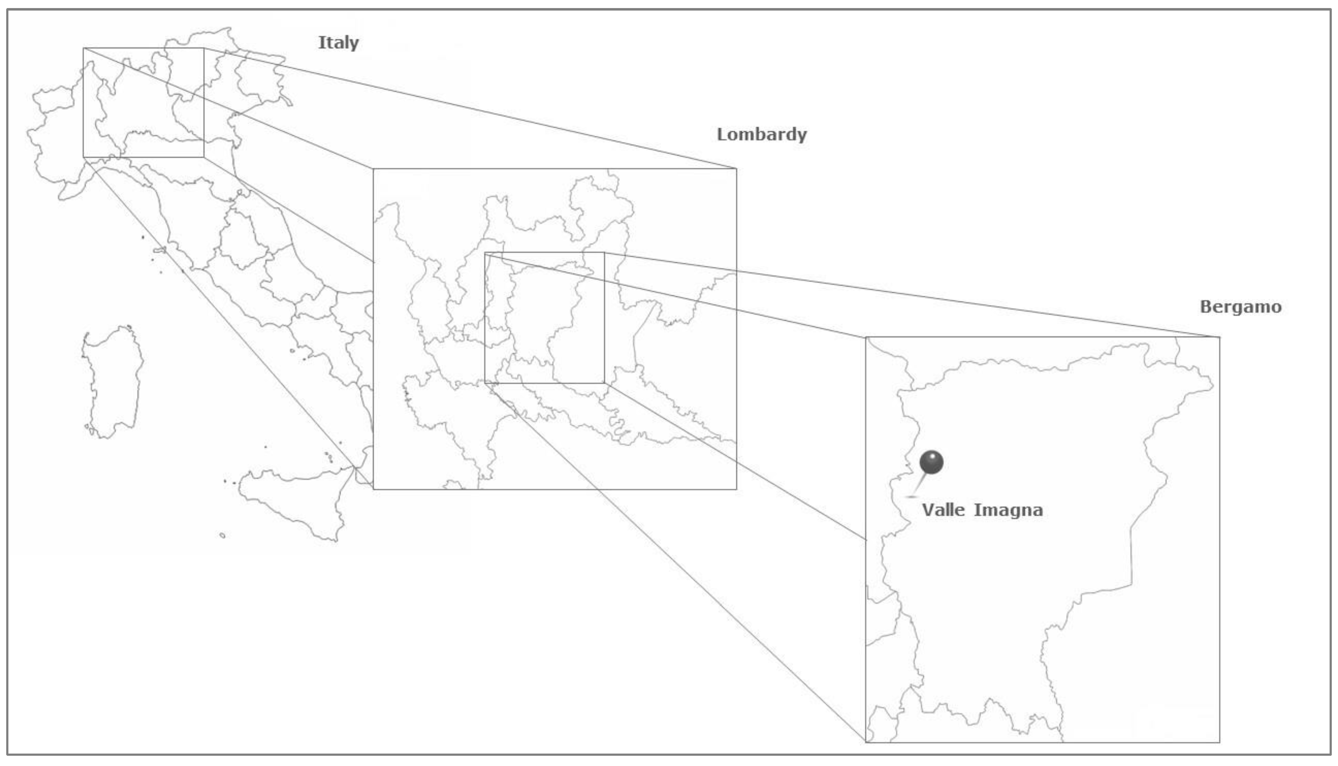 Plants 12 02748 g007 Plants 12 02748 g007