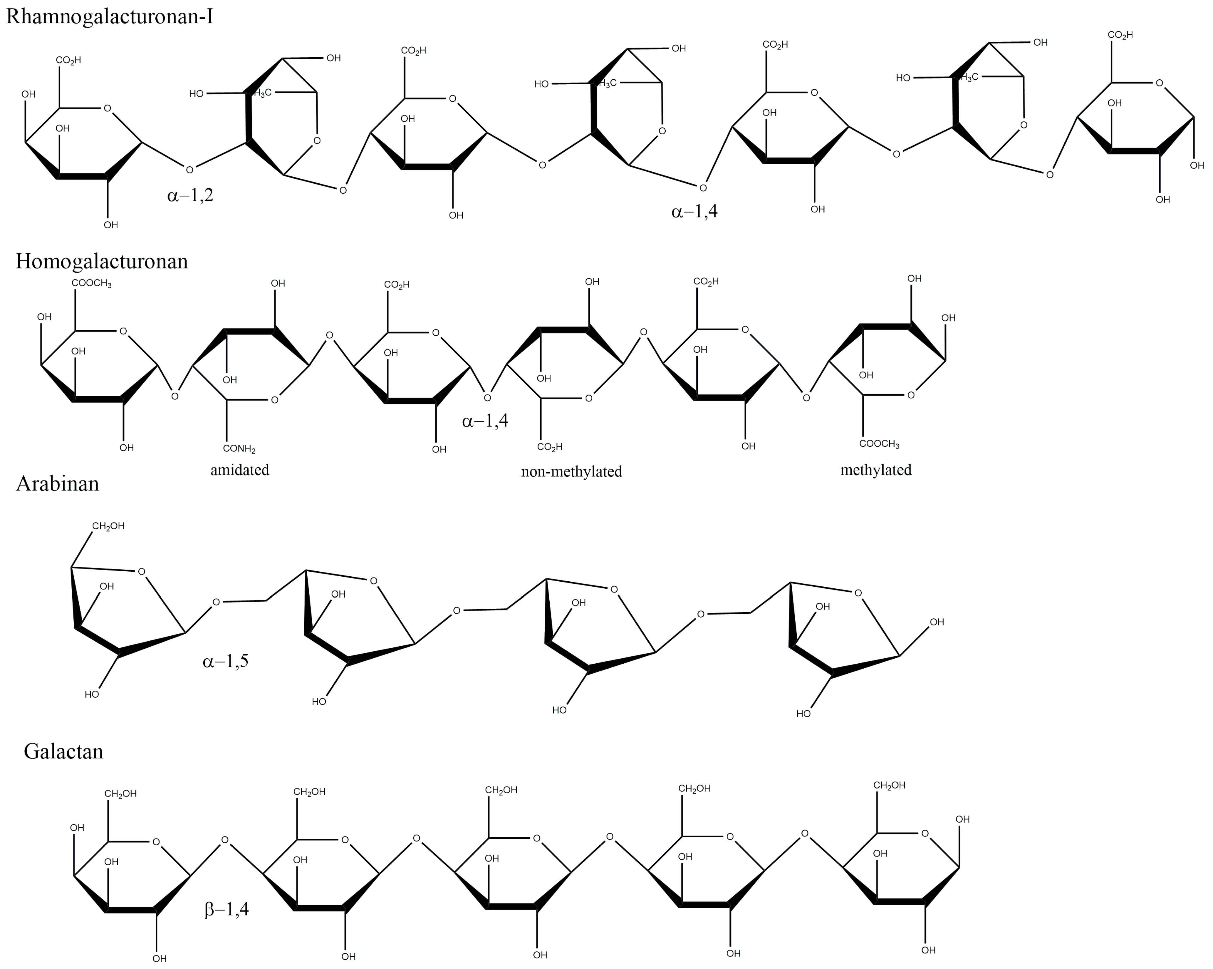 Plants 12 02750 g001