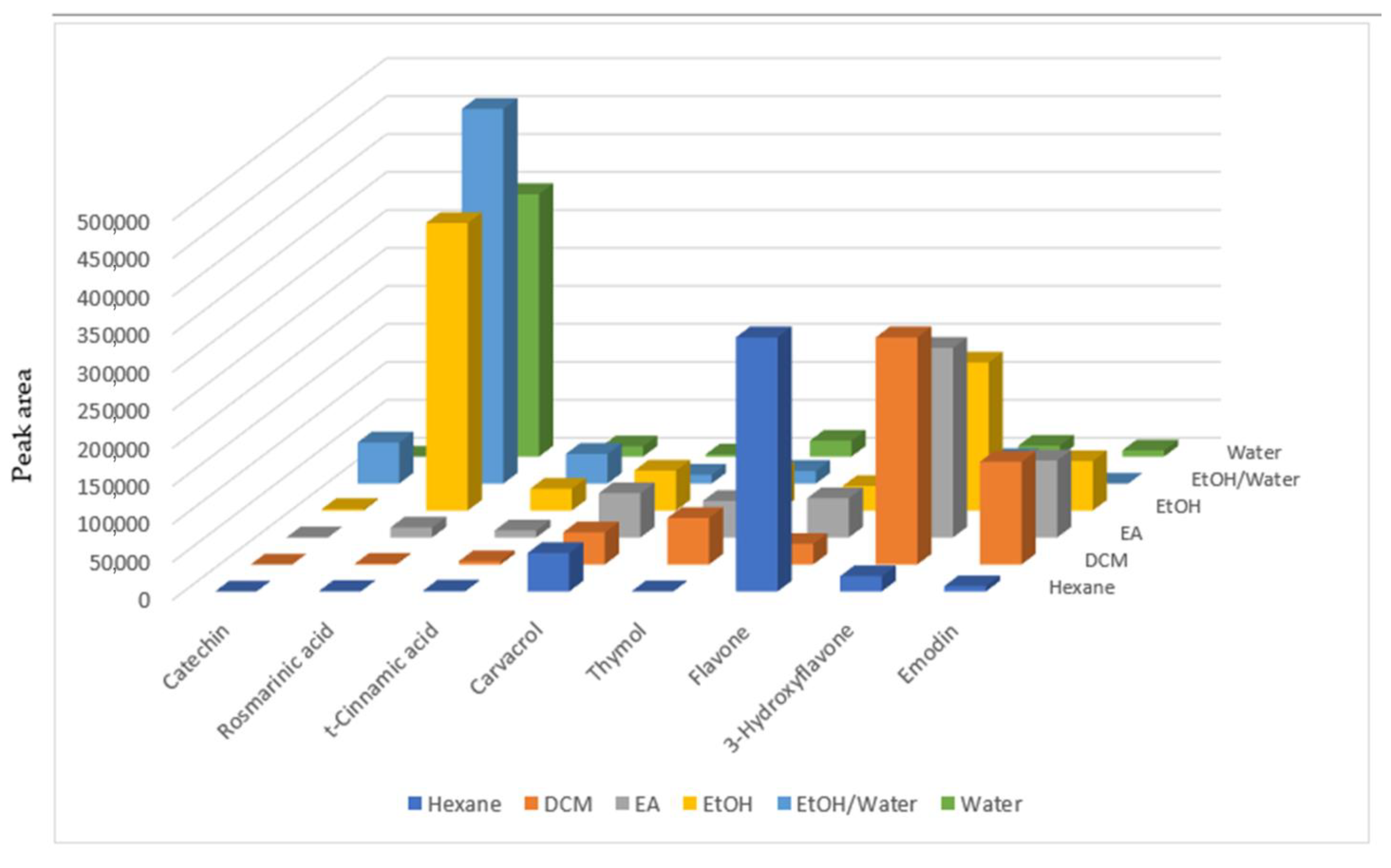 Plants 12 02785 g001