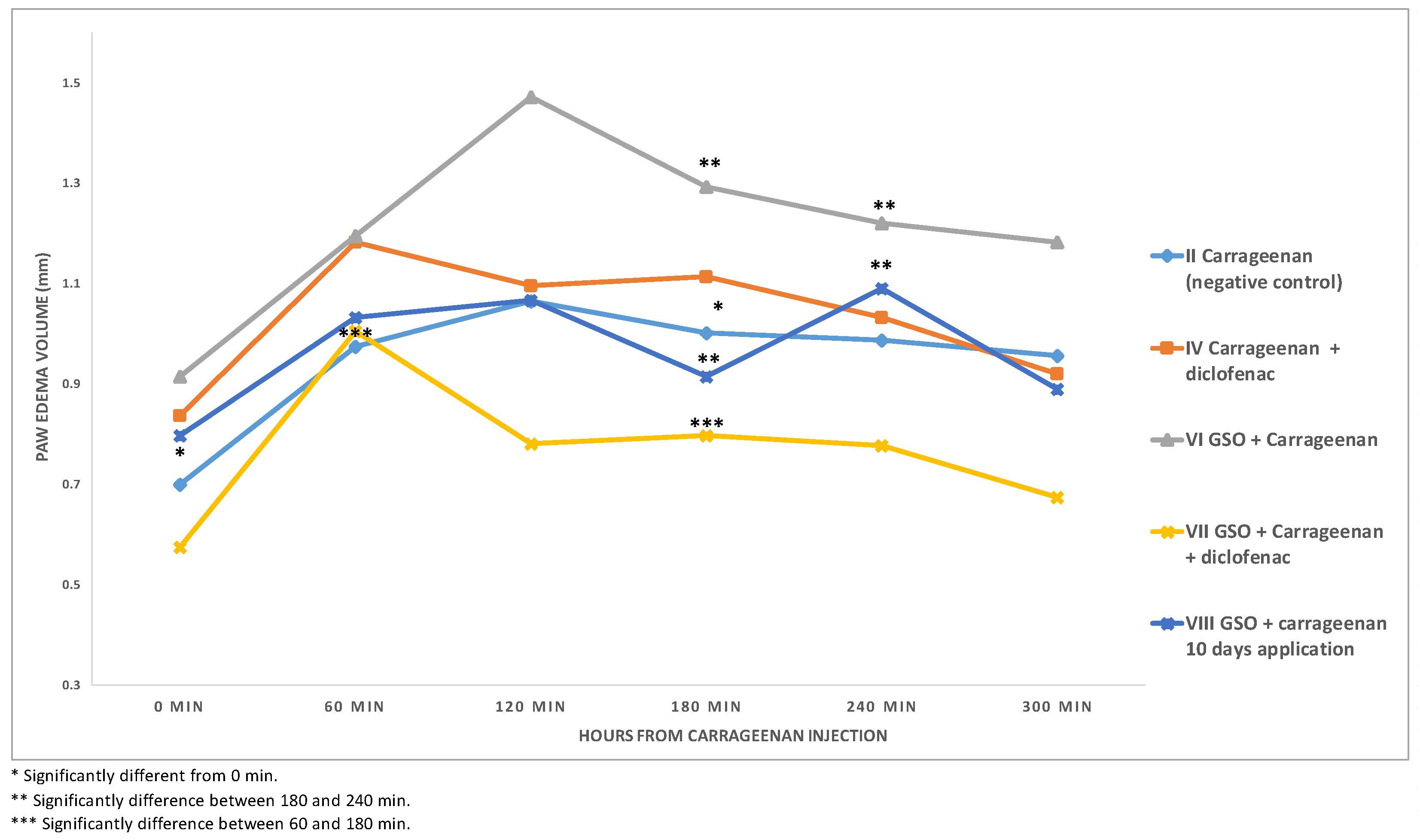 Plants 12 02795 g002