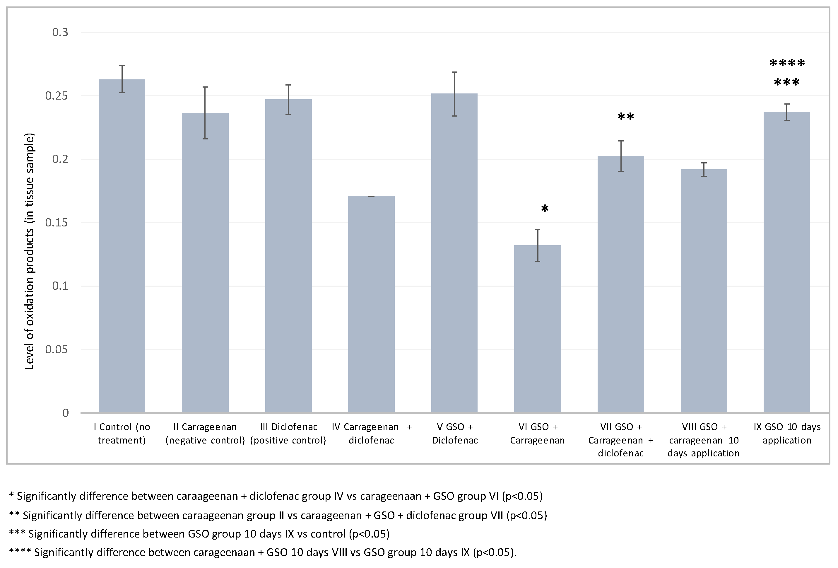 Plants 12 02795 g004