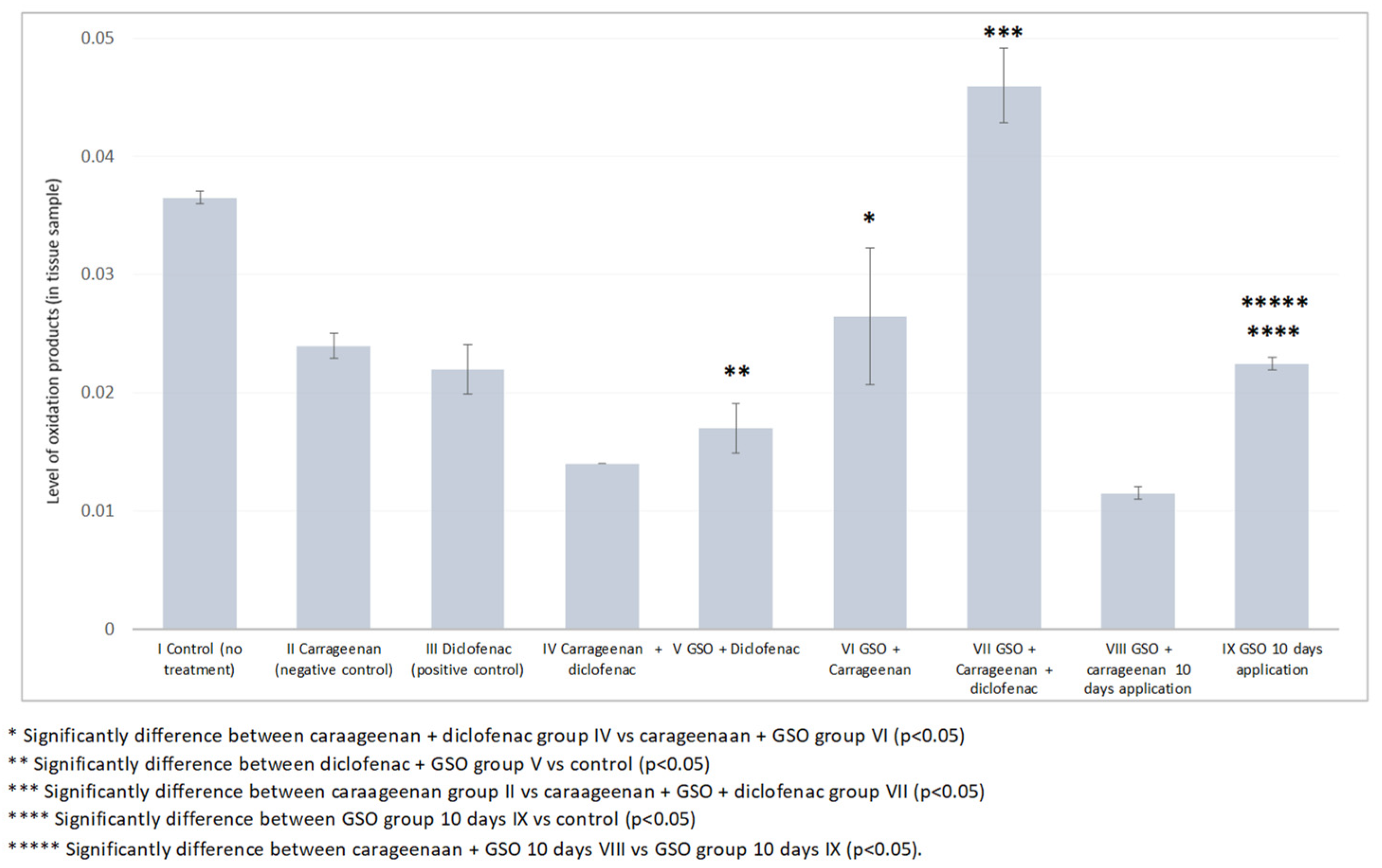 Plants 12 02795 g005