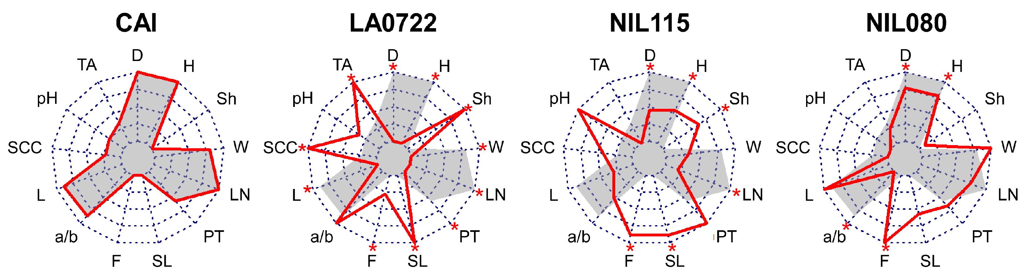 Plants 12 02812 g001 Plants 12 02812 g001