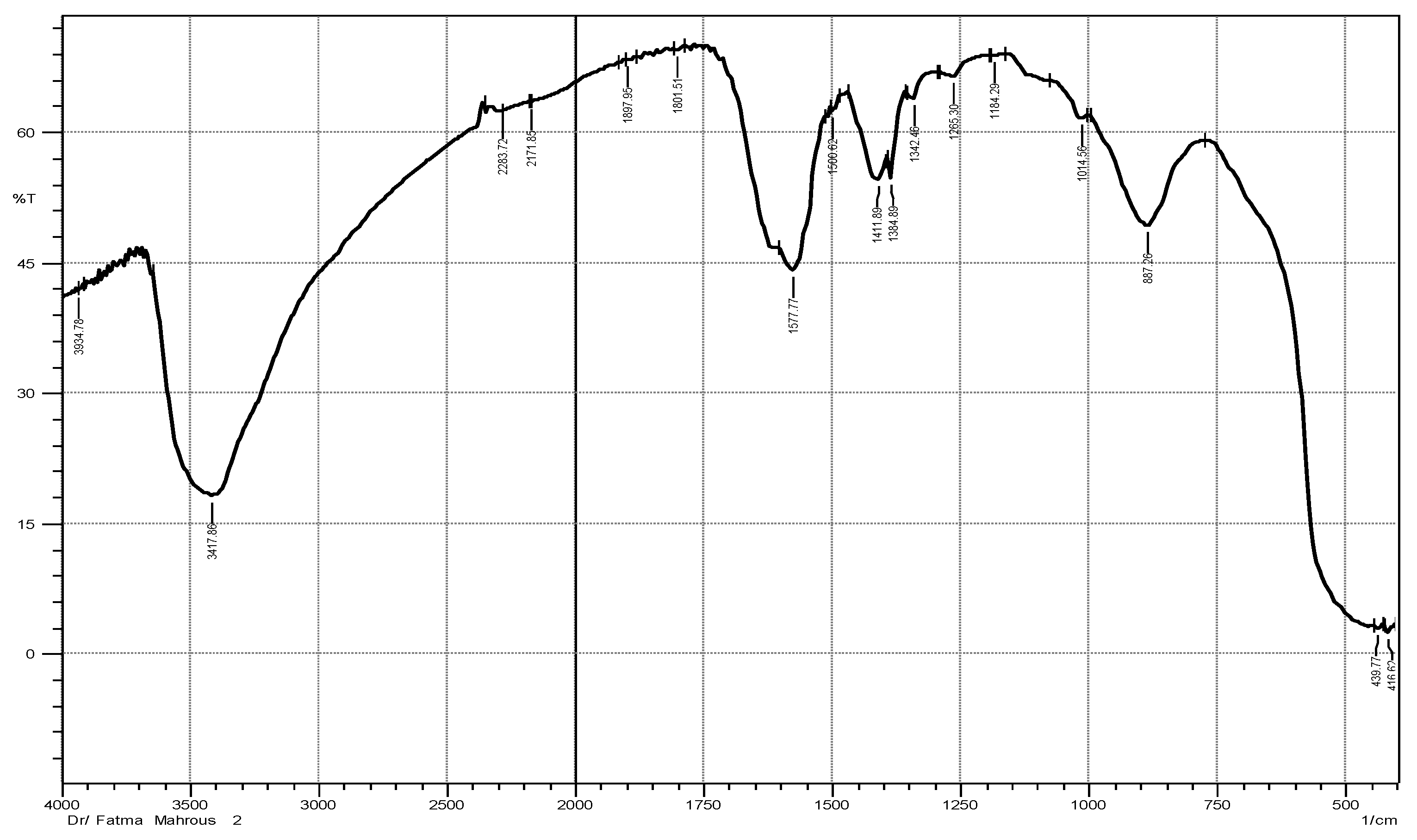 Plants 12 02813 g001 Plants 12 02813 g001