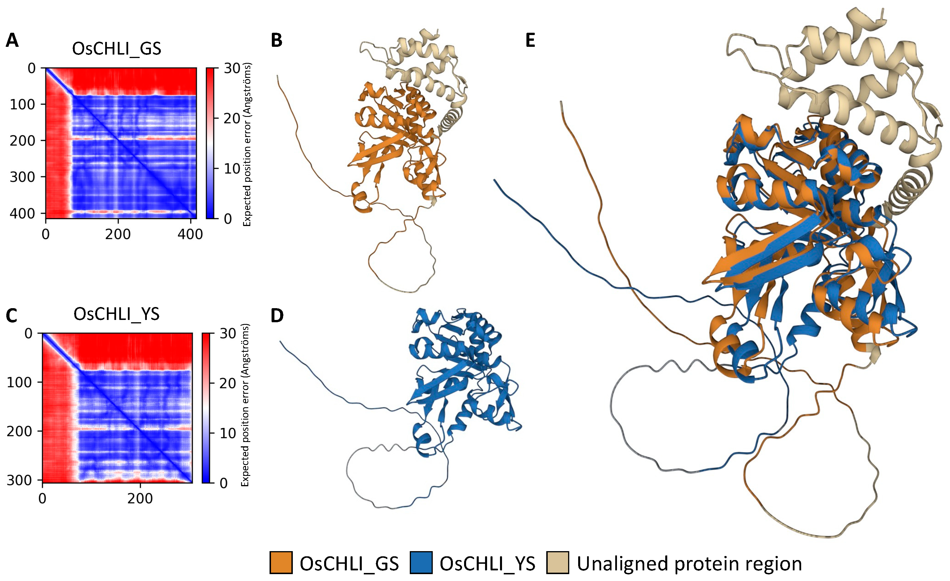 Plants 12 02831 g006 Plants 12 02831 g006
