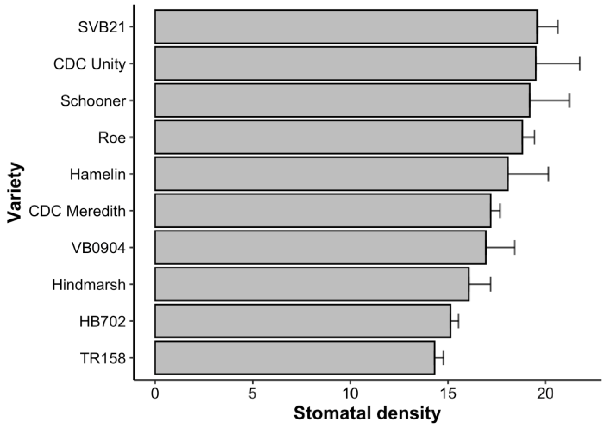 Plants 12 02840 g001 Plants 12 02840 g001