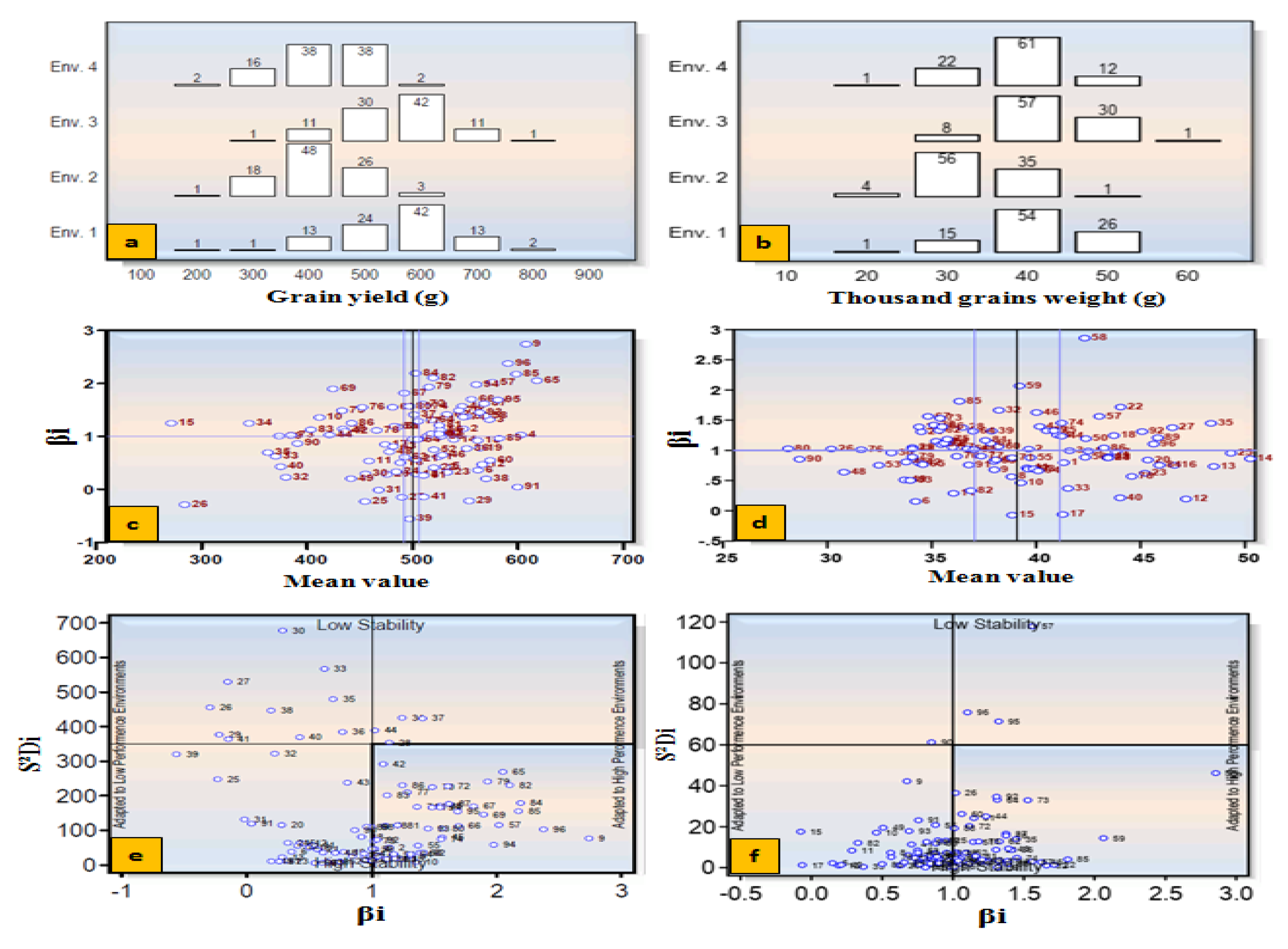 Plants 12 02851 g008